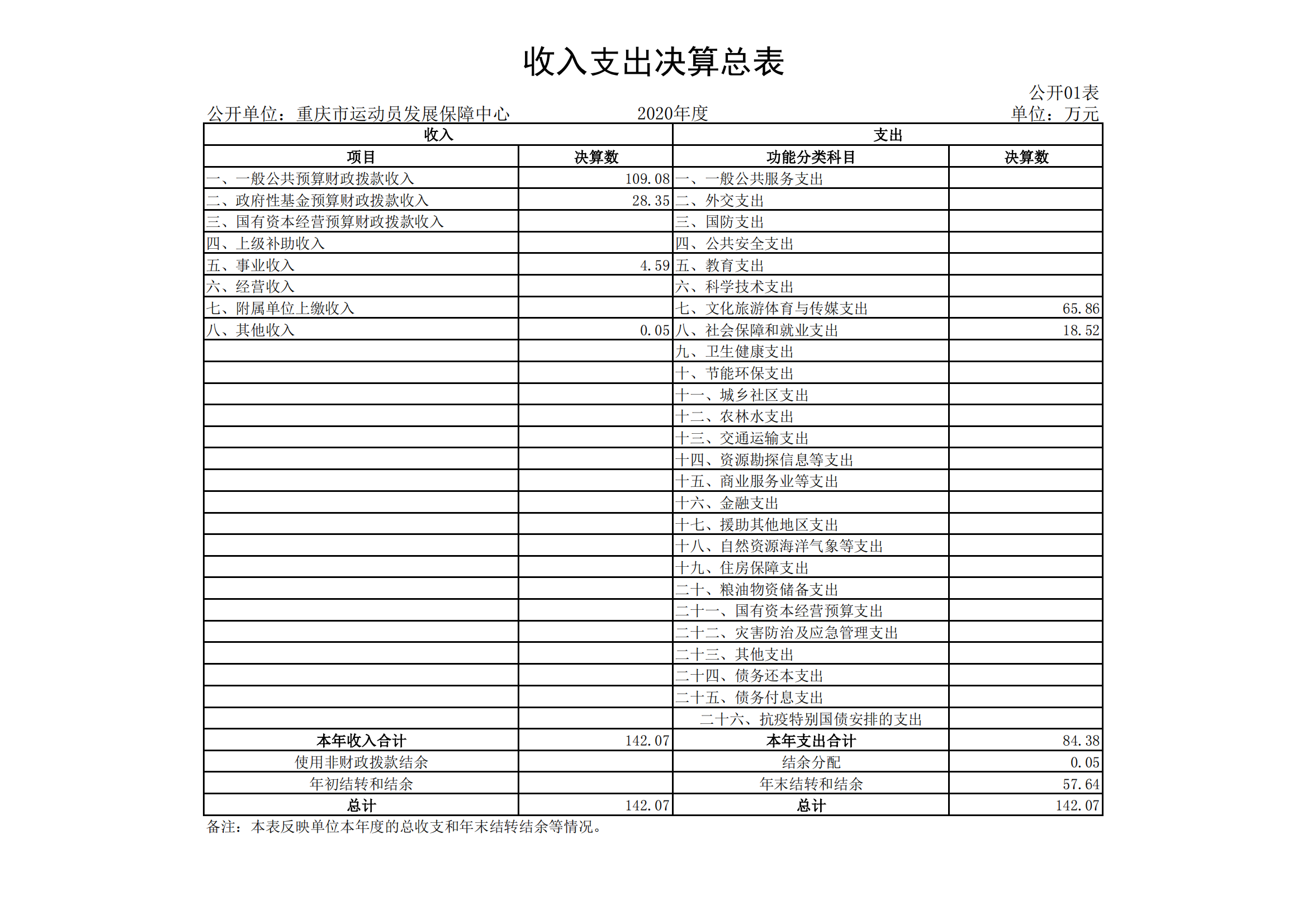 万博