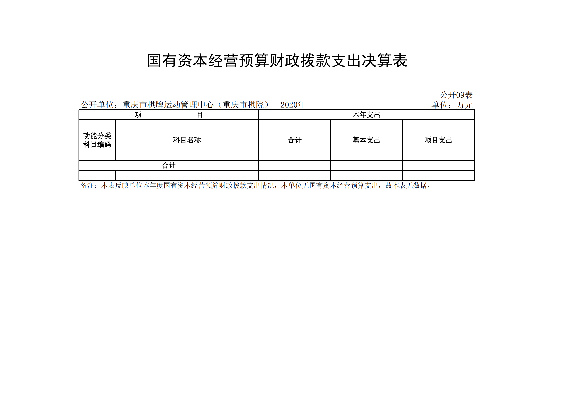 万博