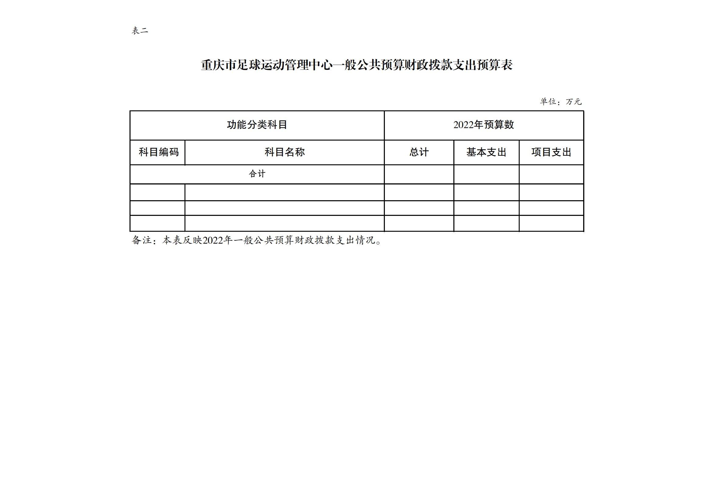 万博