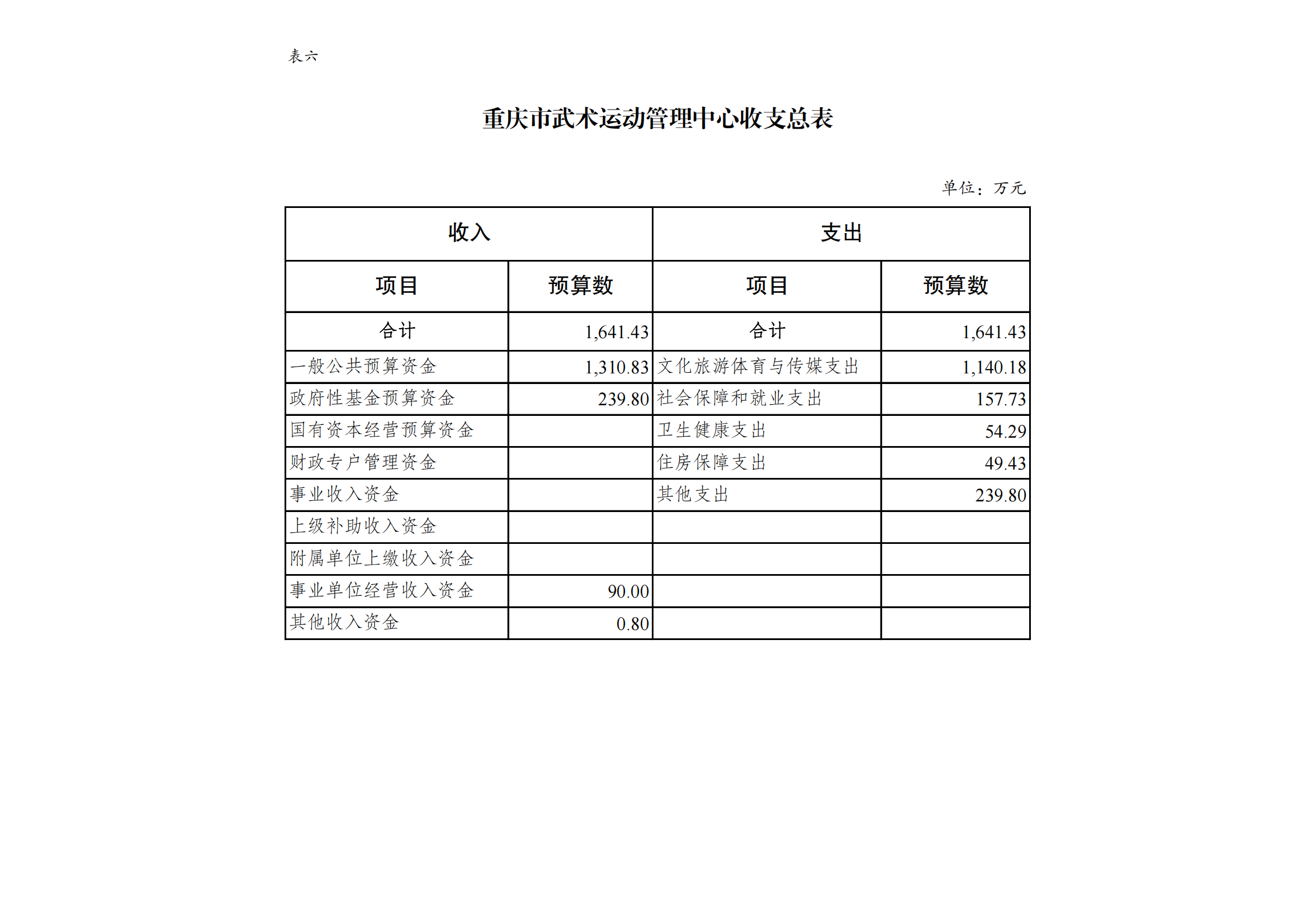 万博