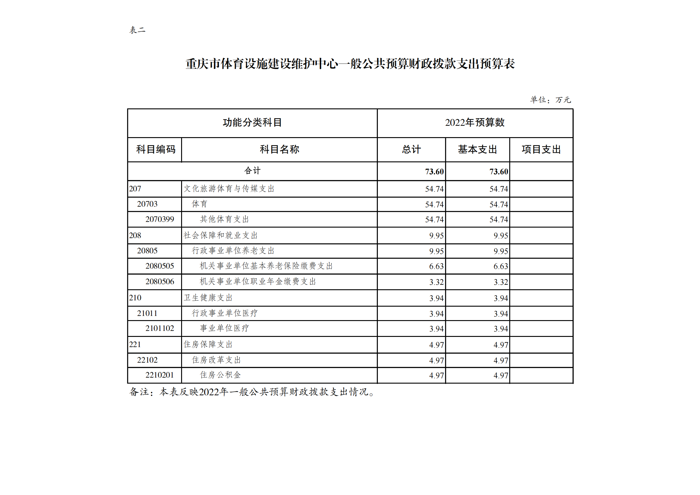 万博