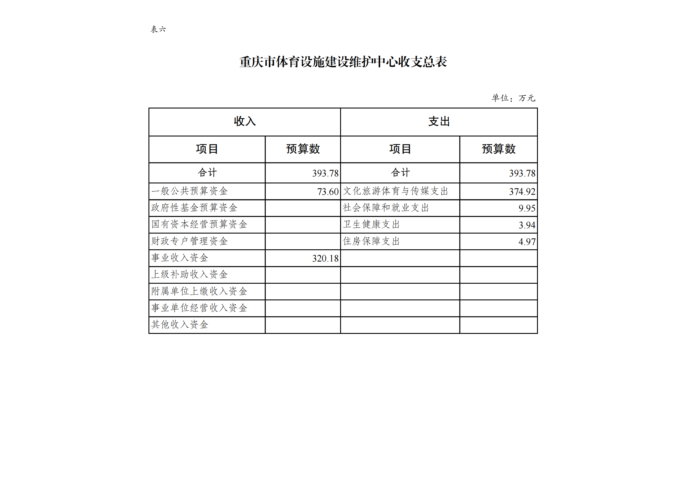 万博