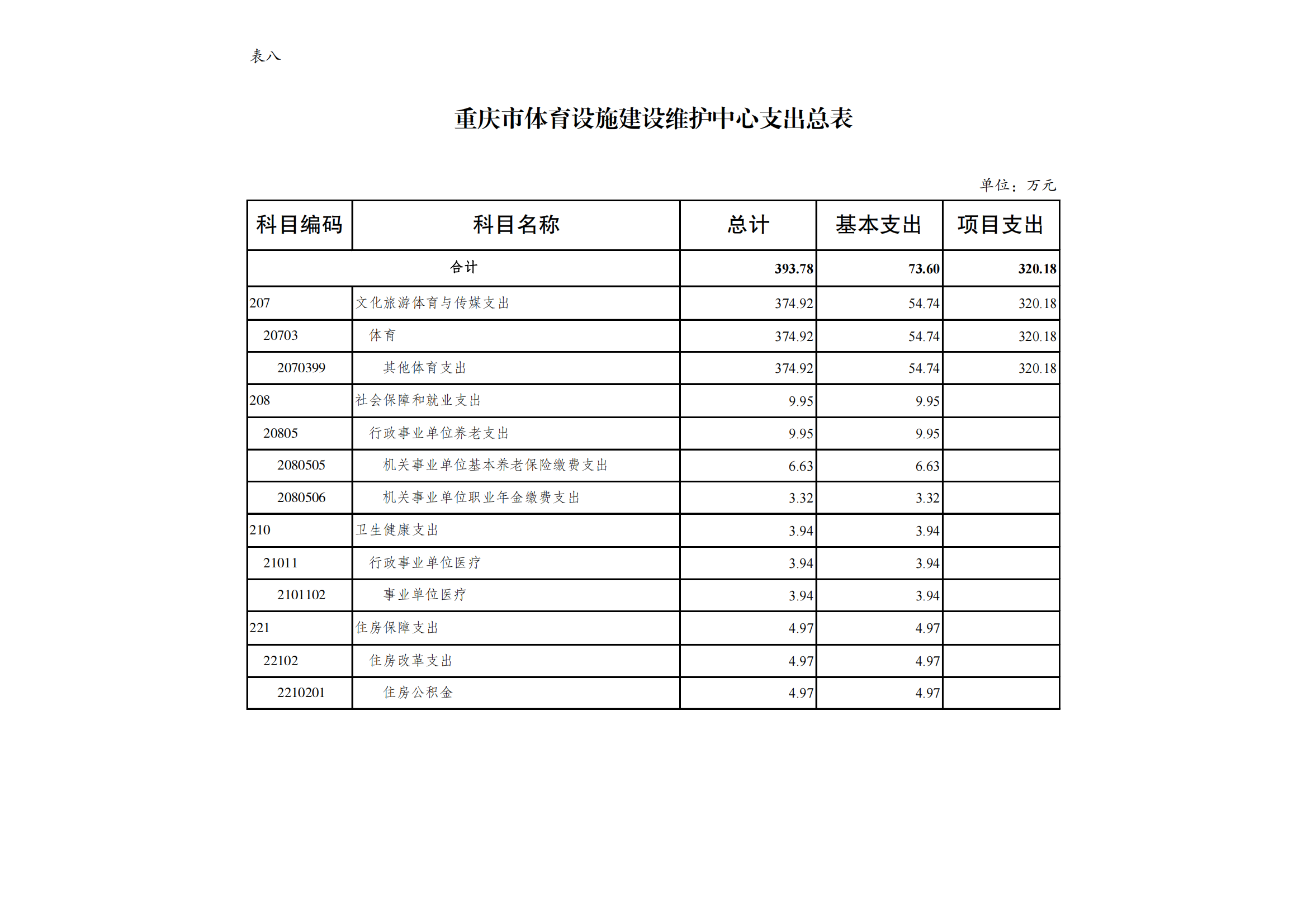 万博