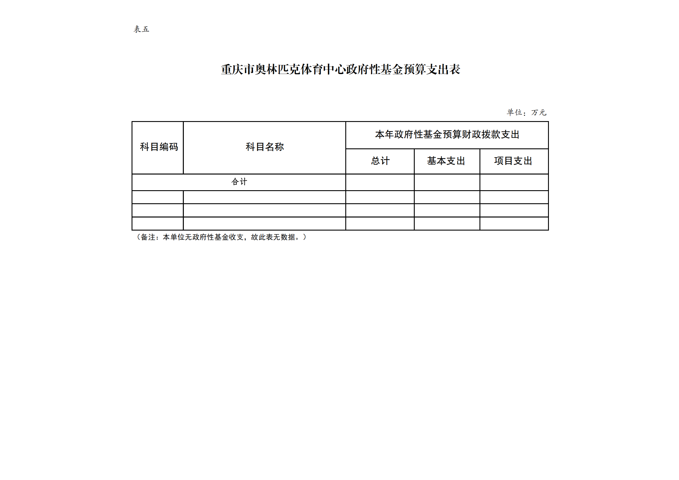 万博