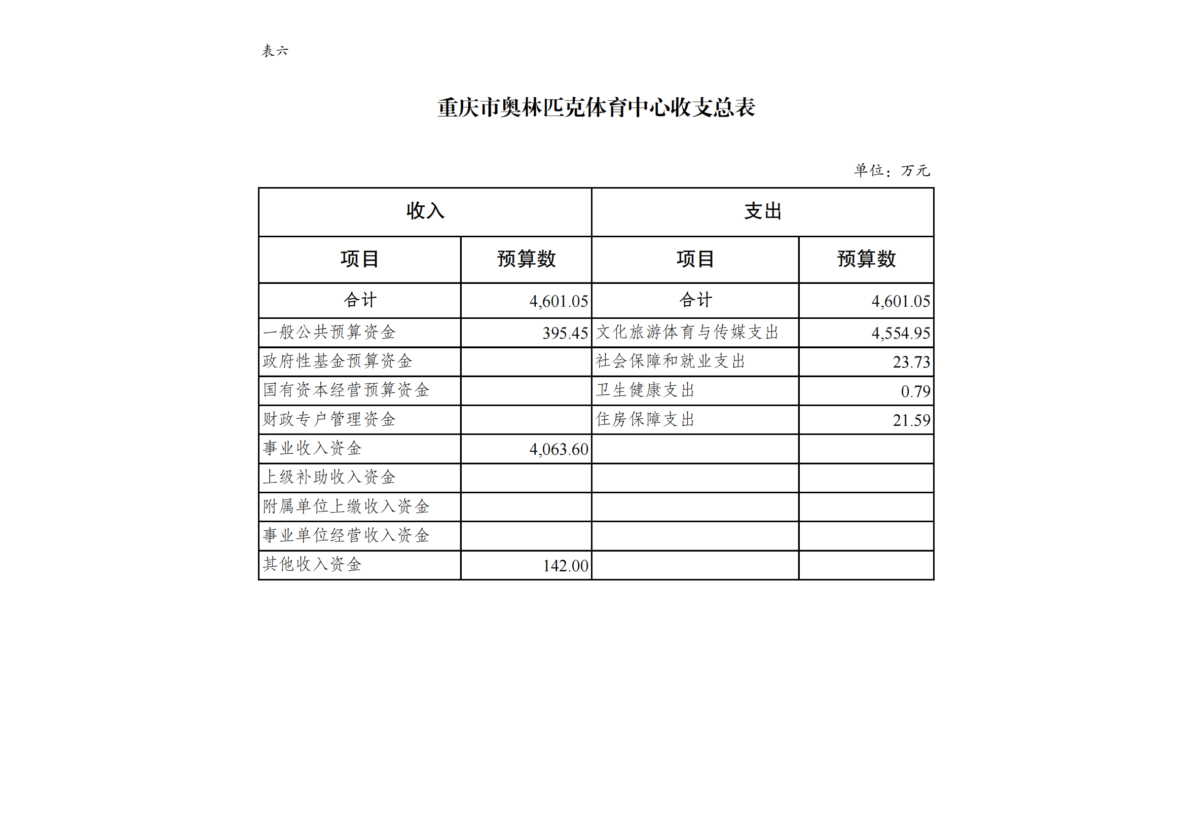 万博