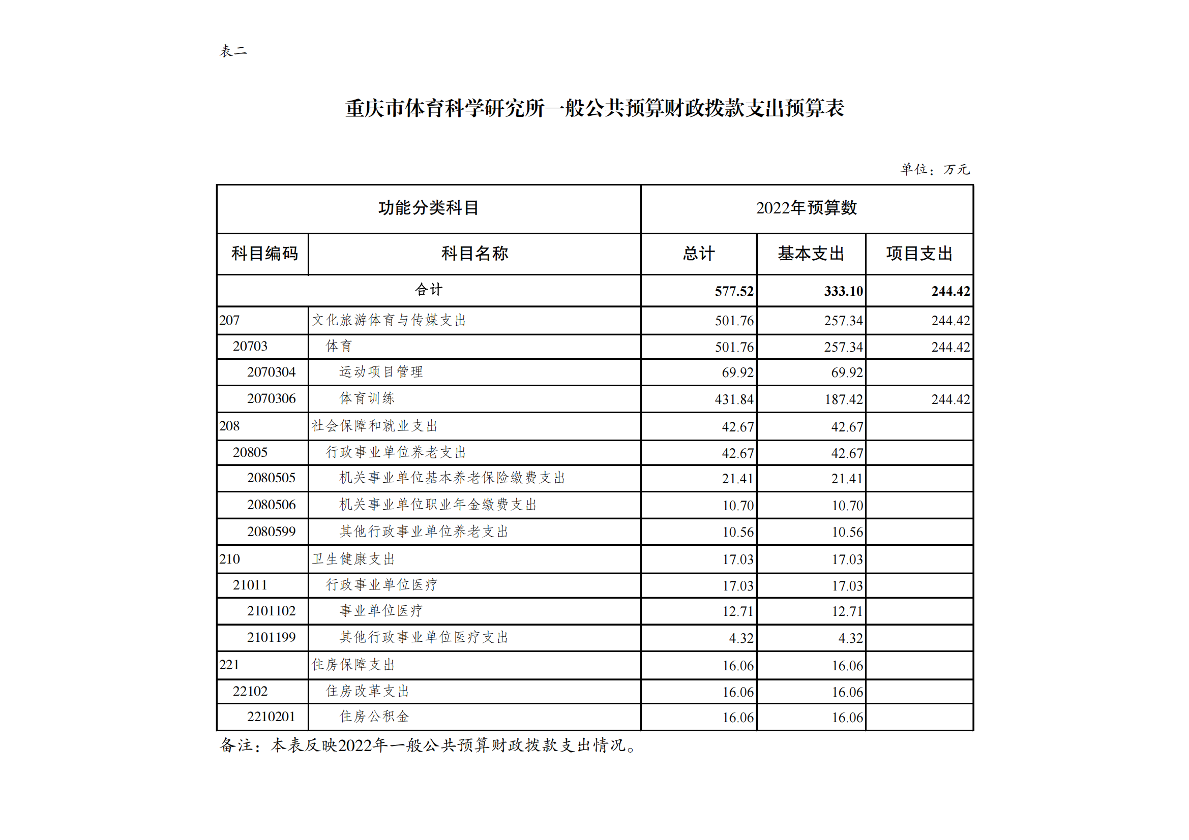 万博
