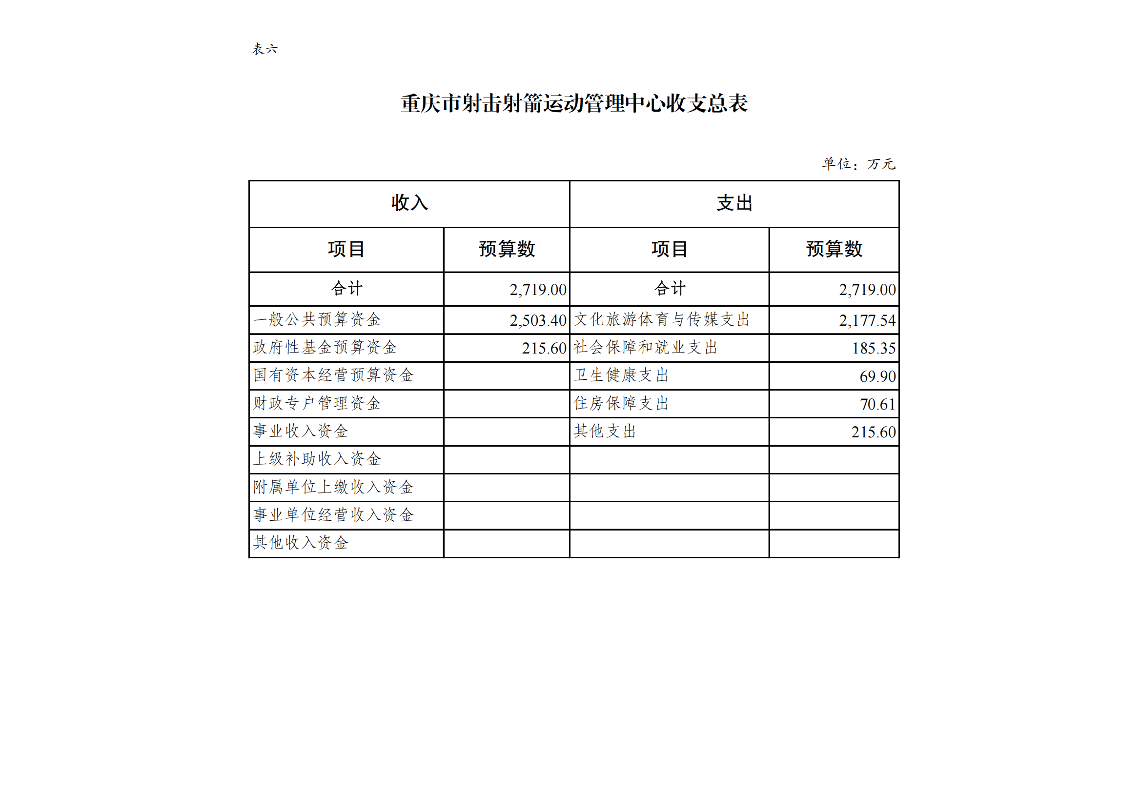 万博