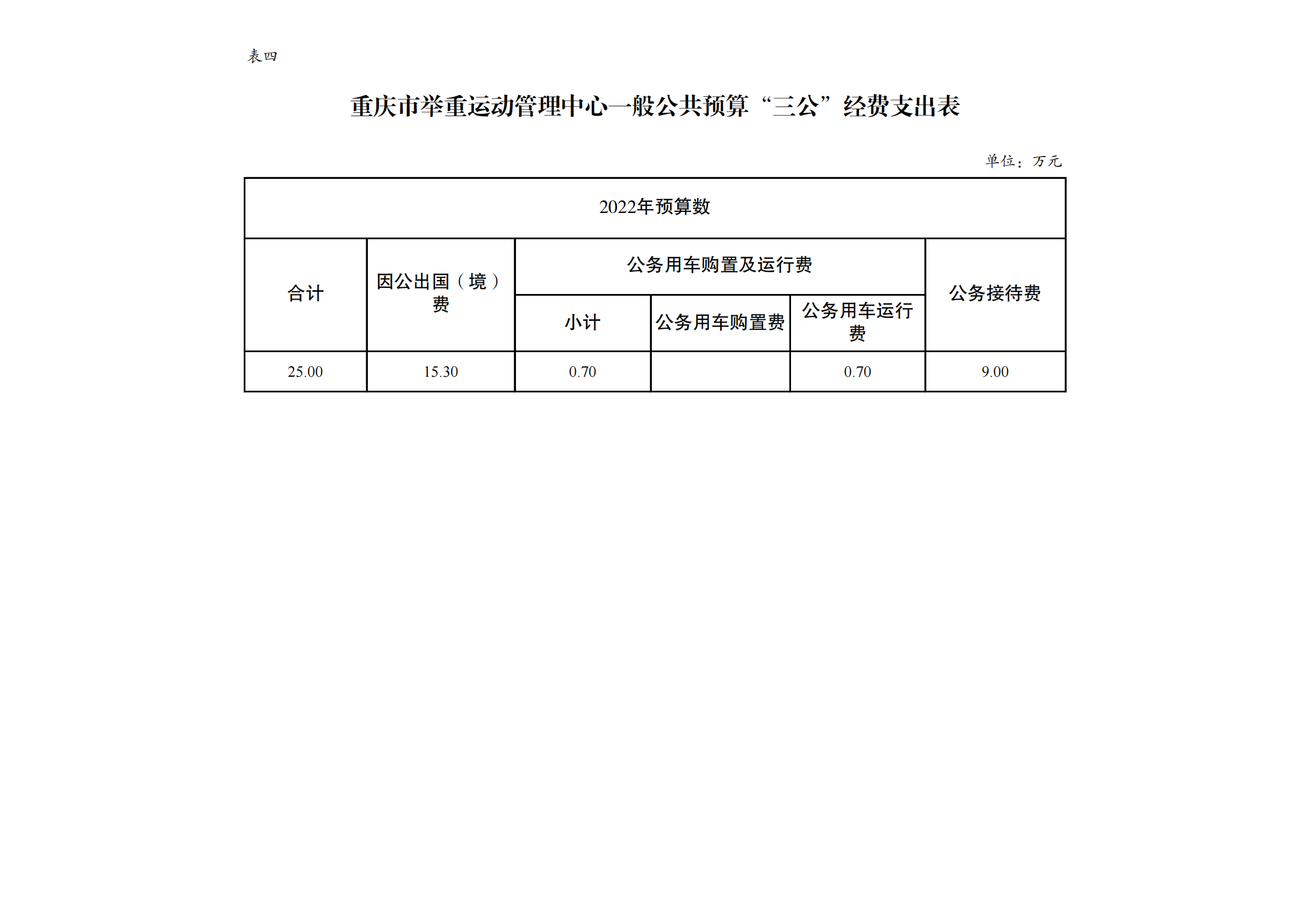 万博