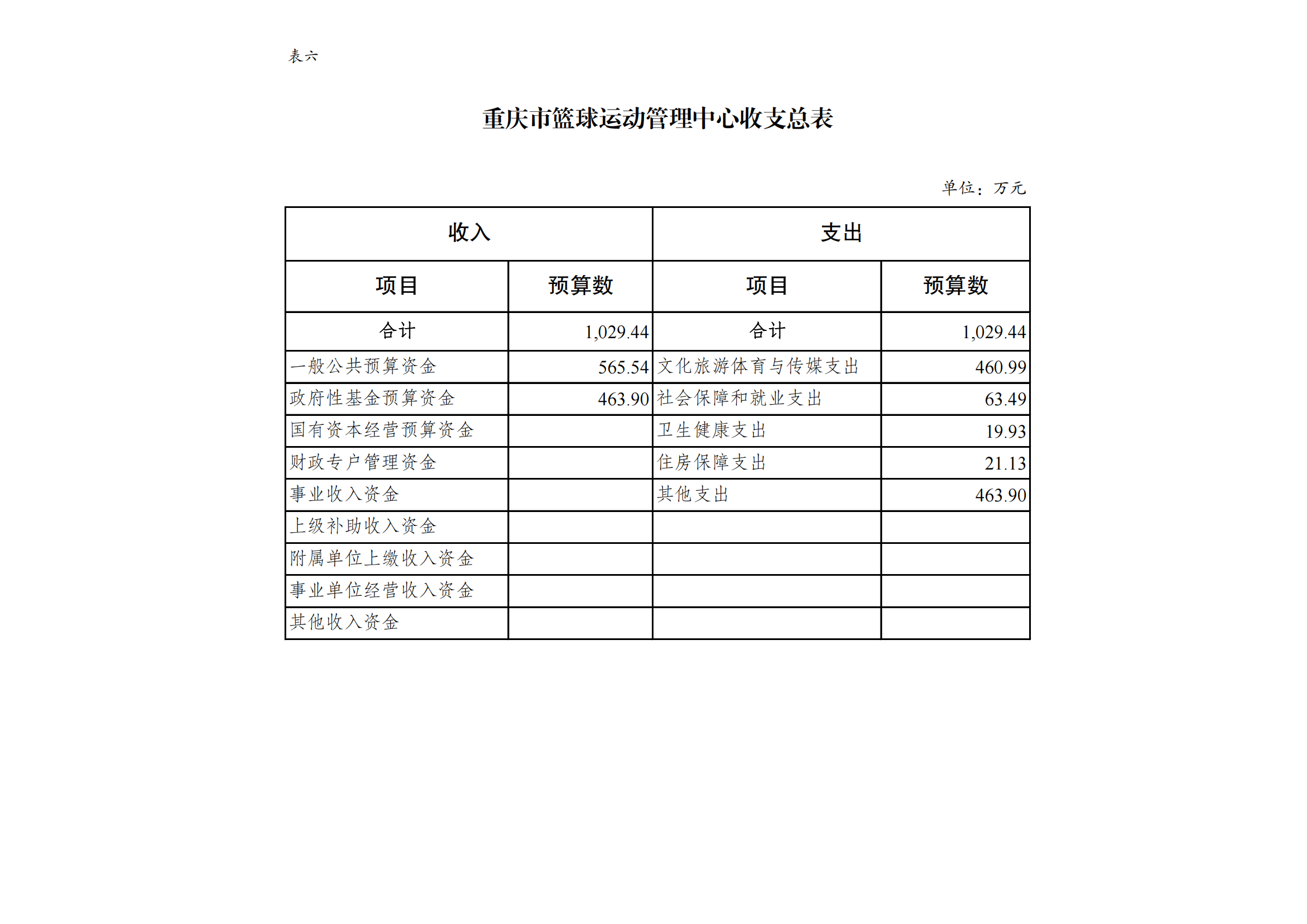 万博