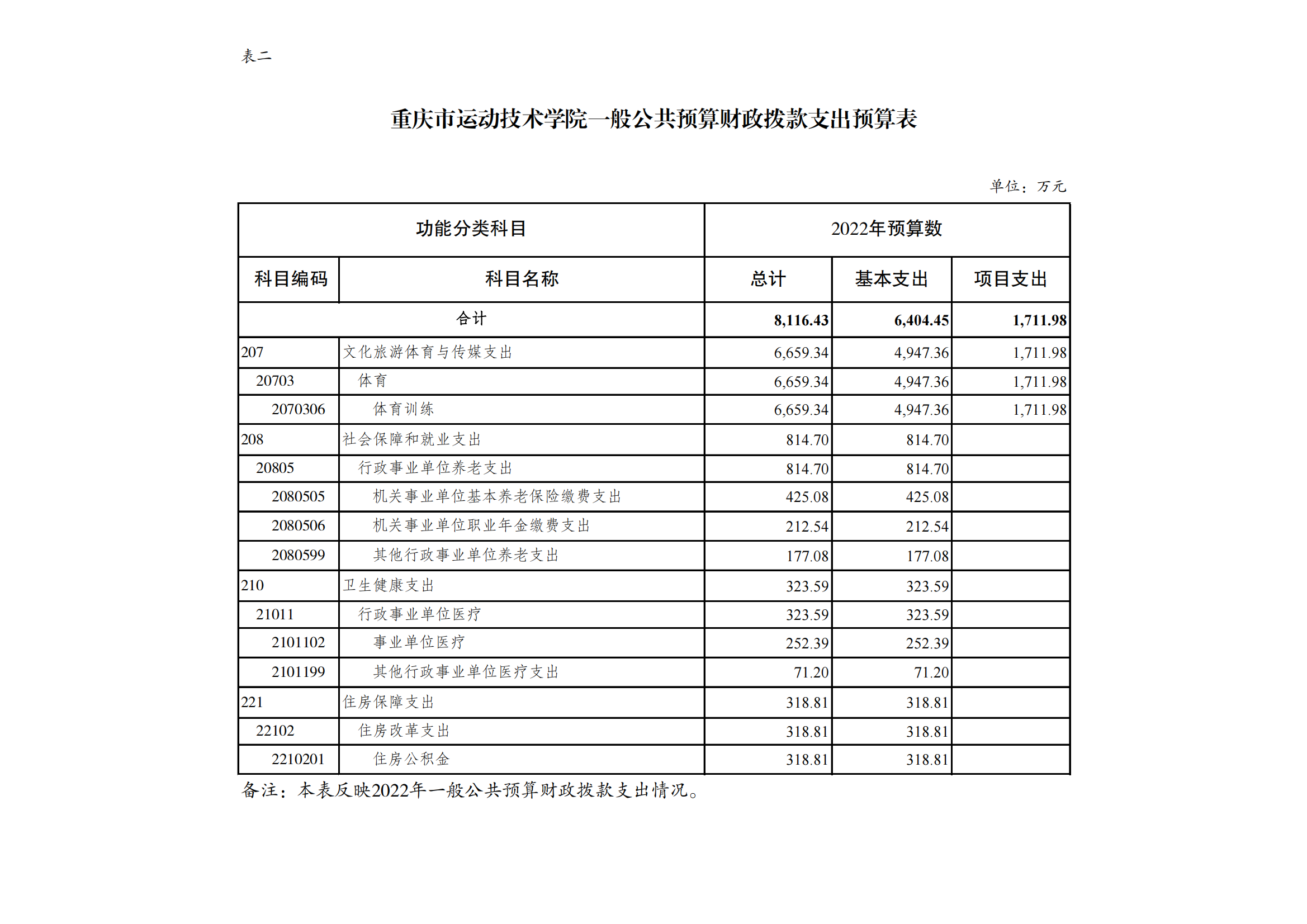 万博