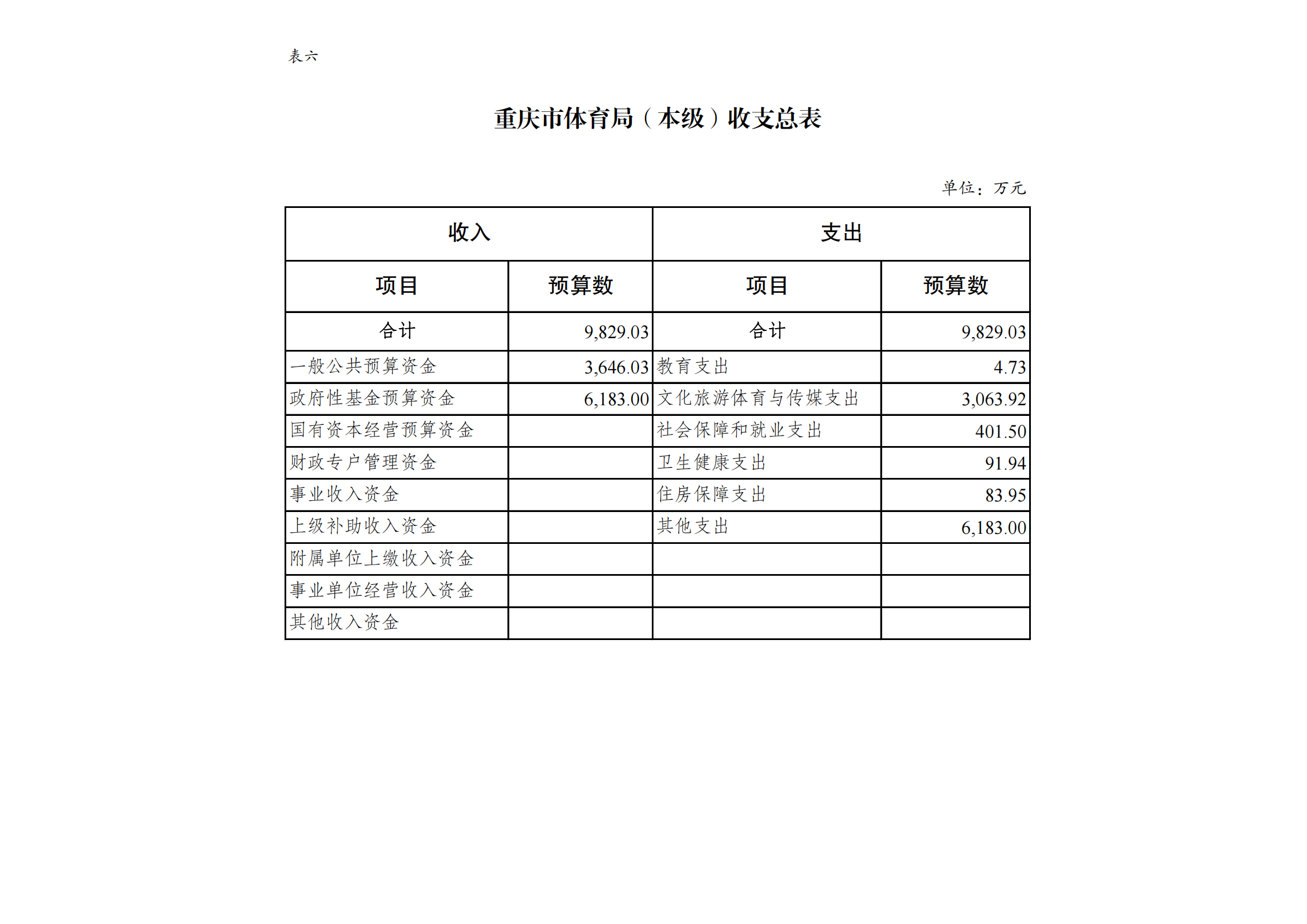 万博