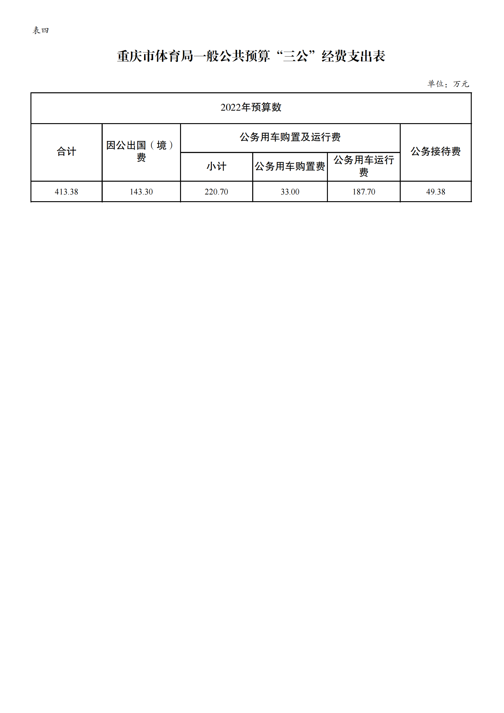 万博