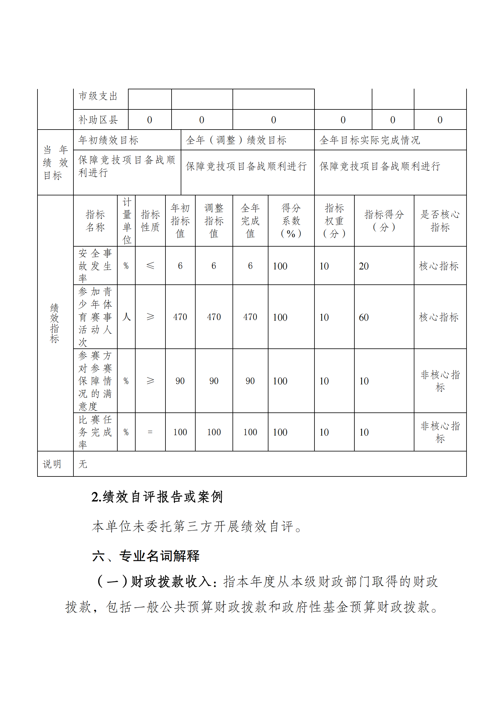 万博