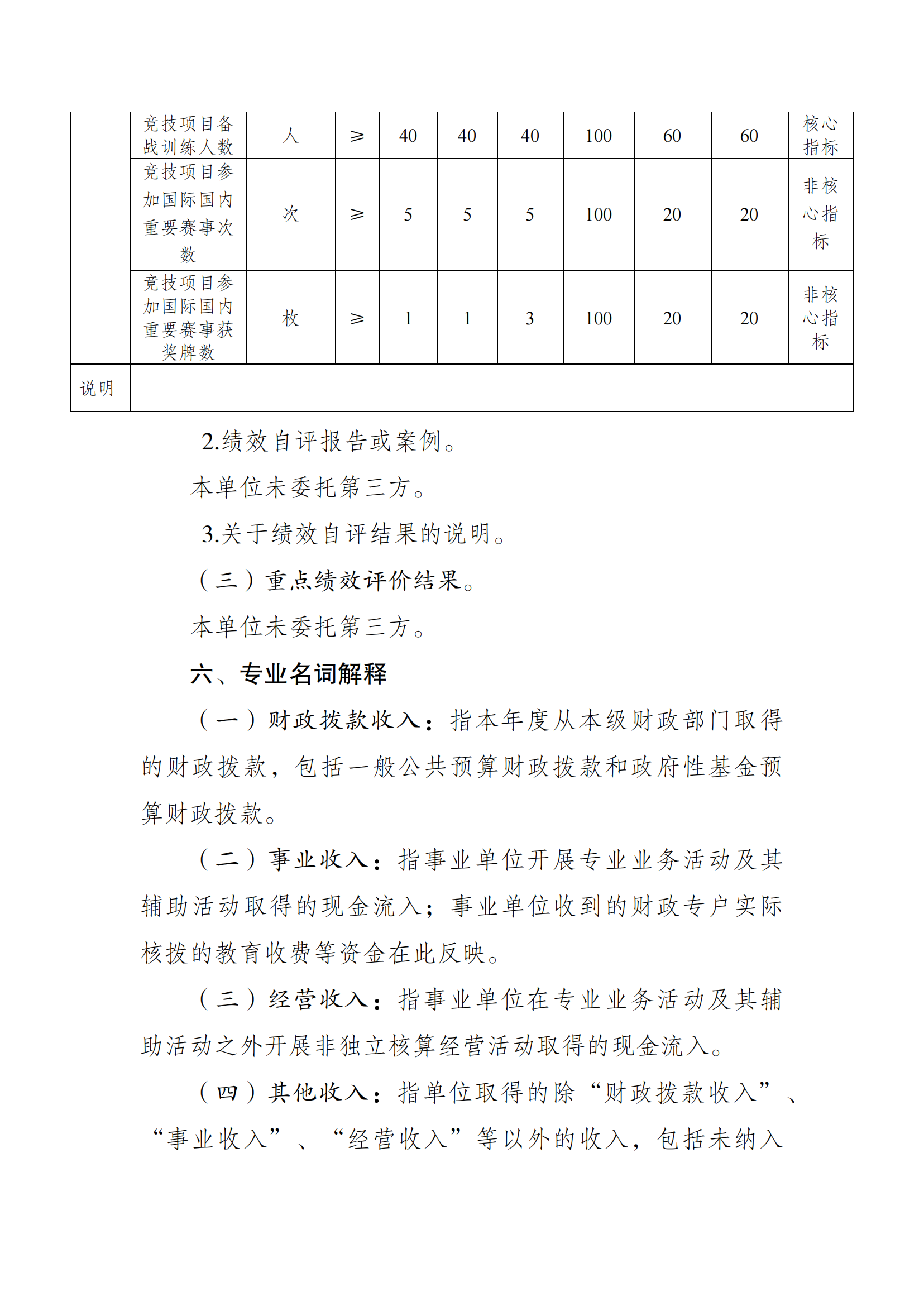 万博