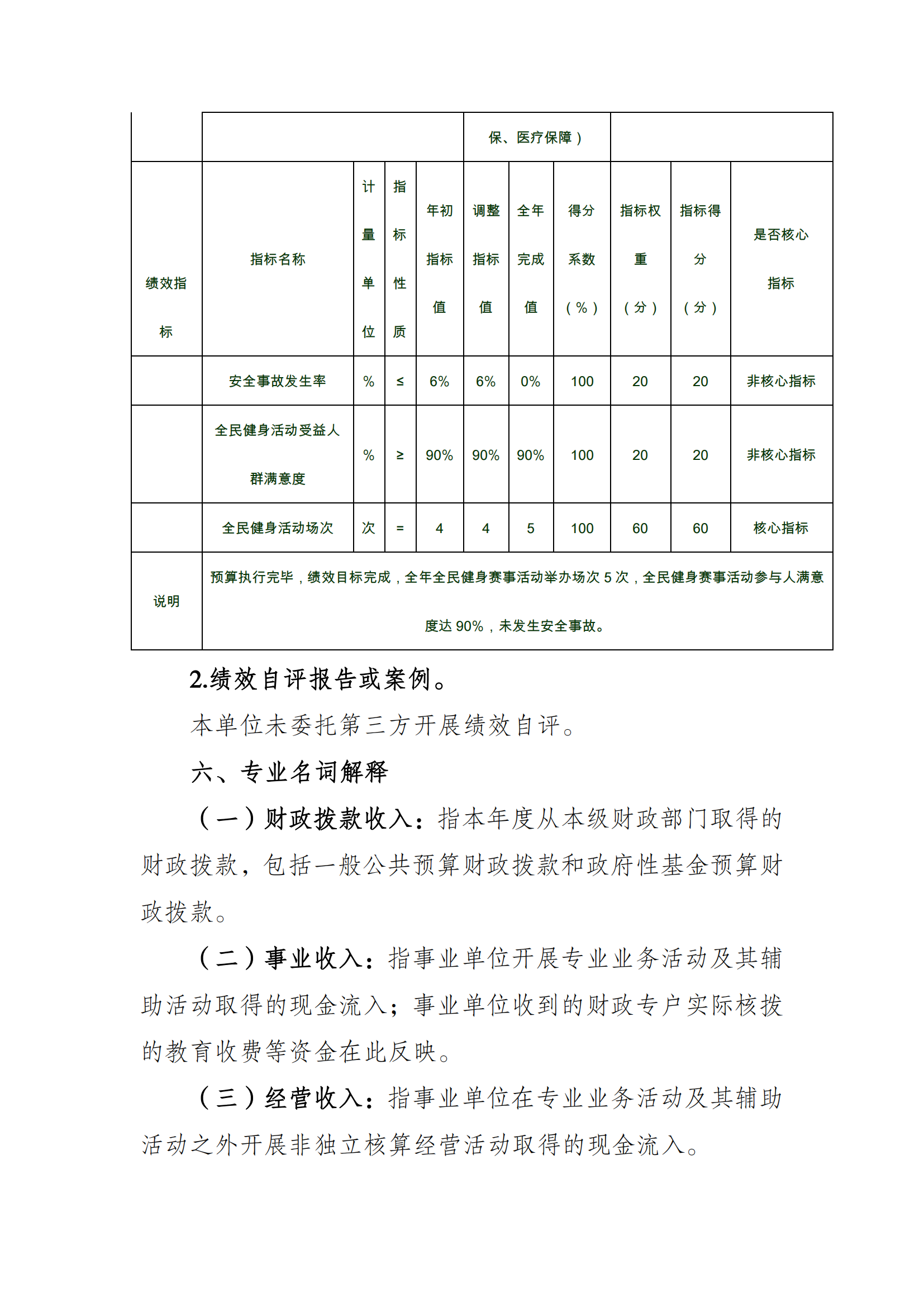 万博