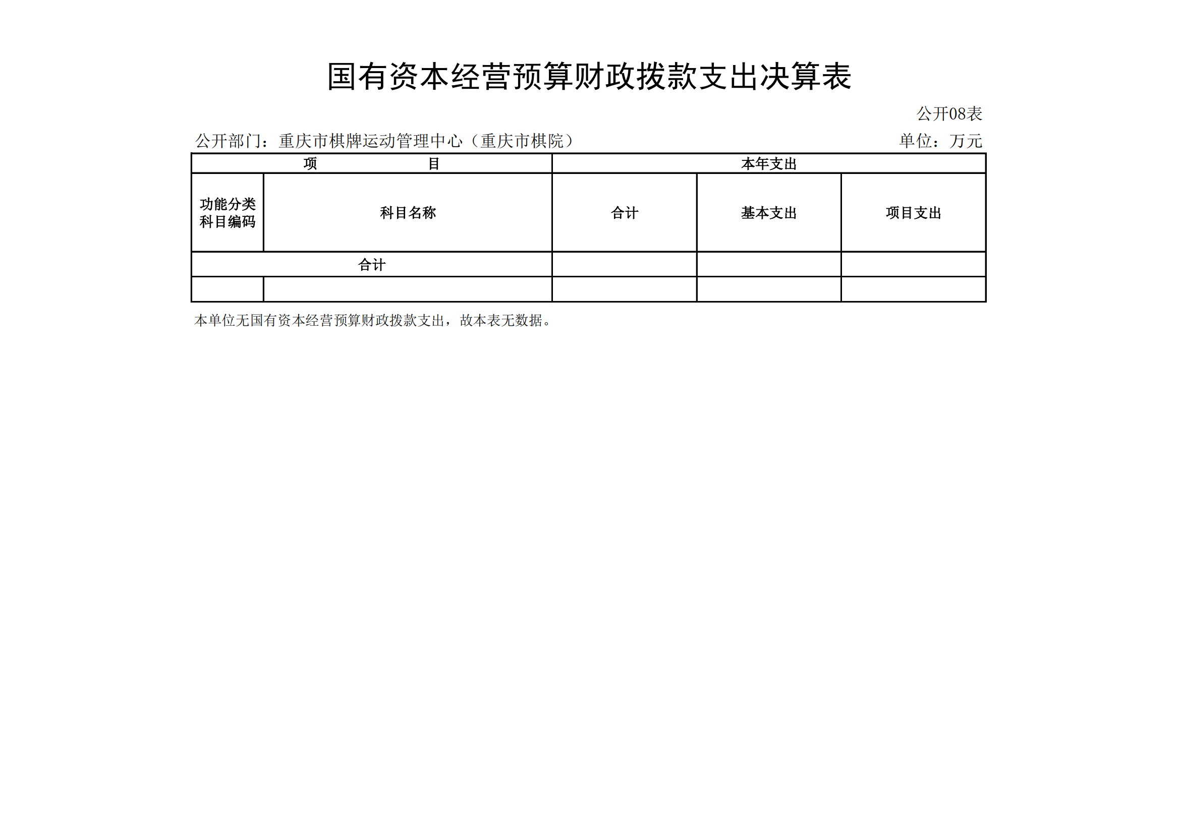 万博