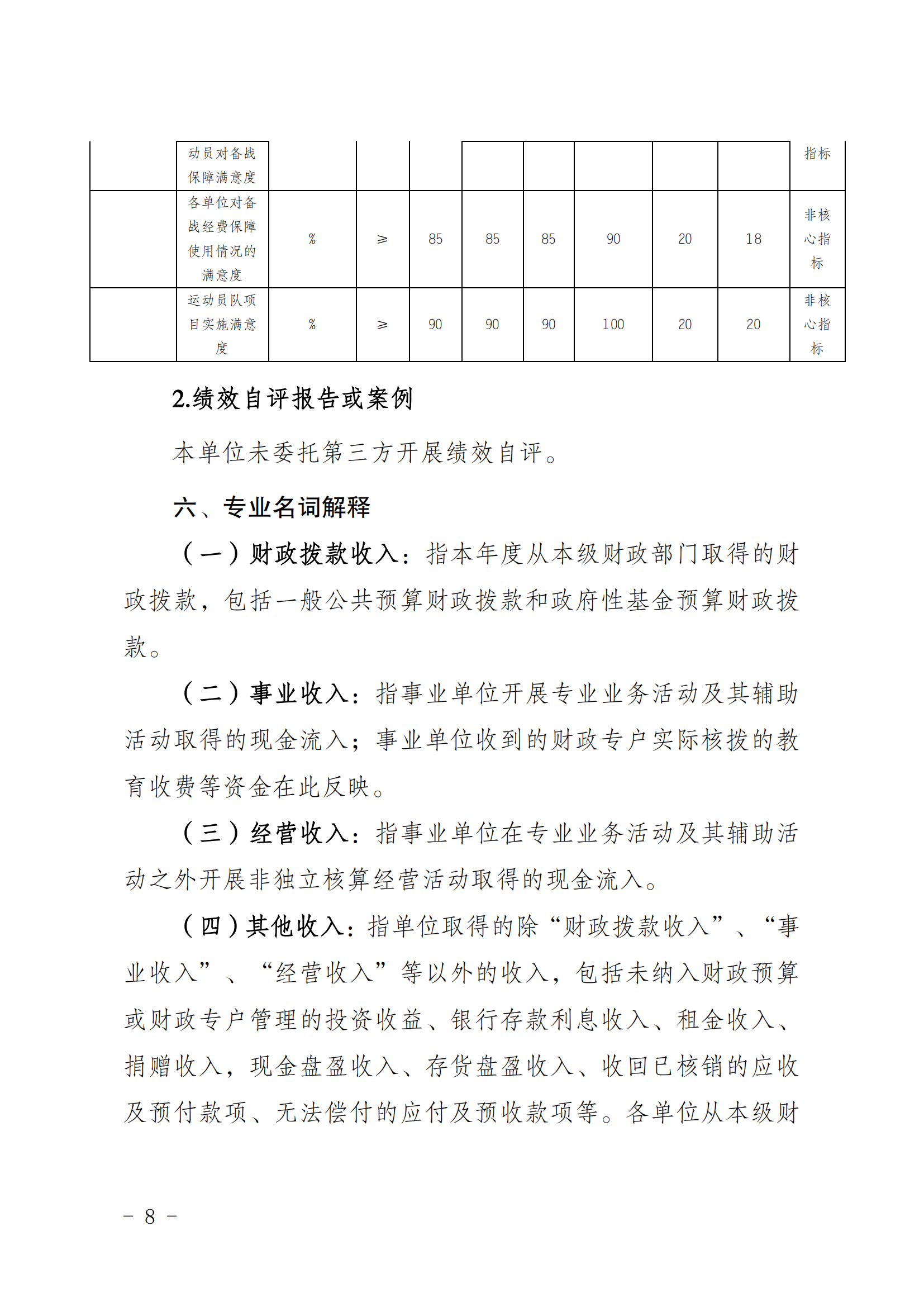 万博
