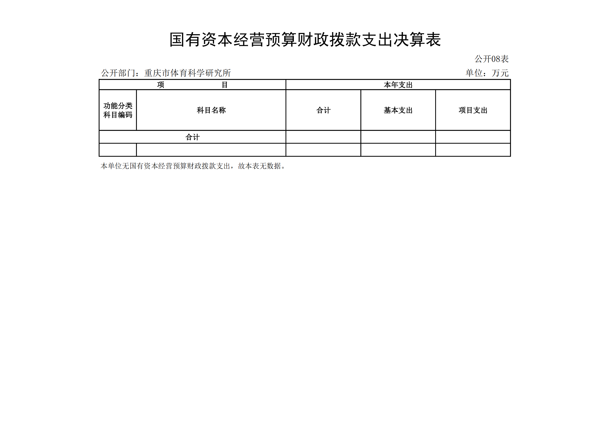万博