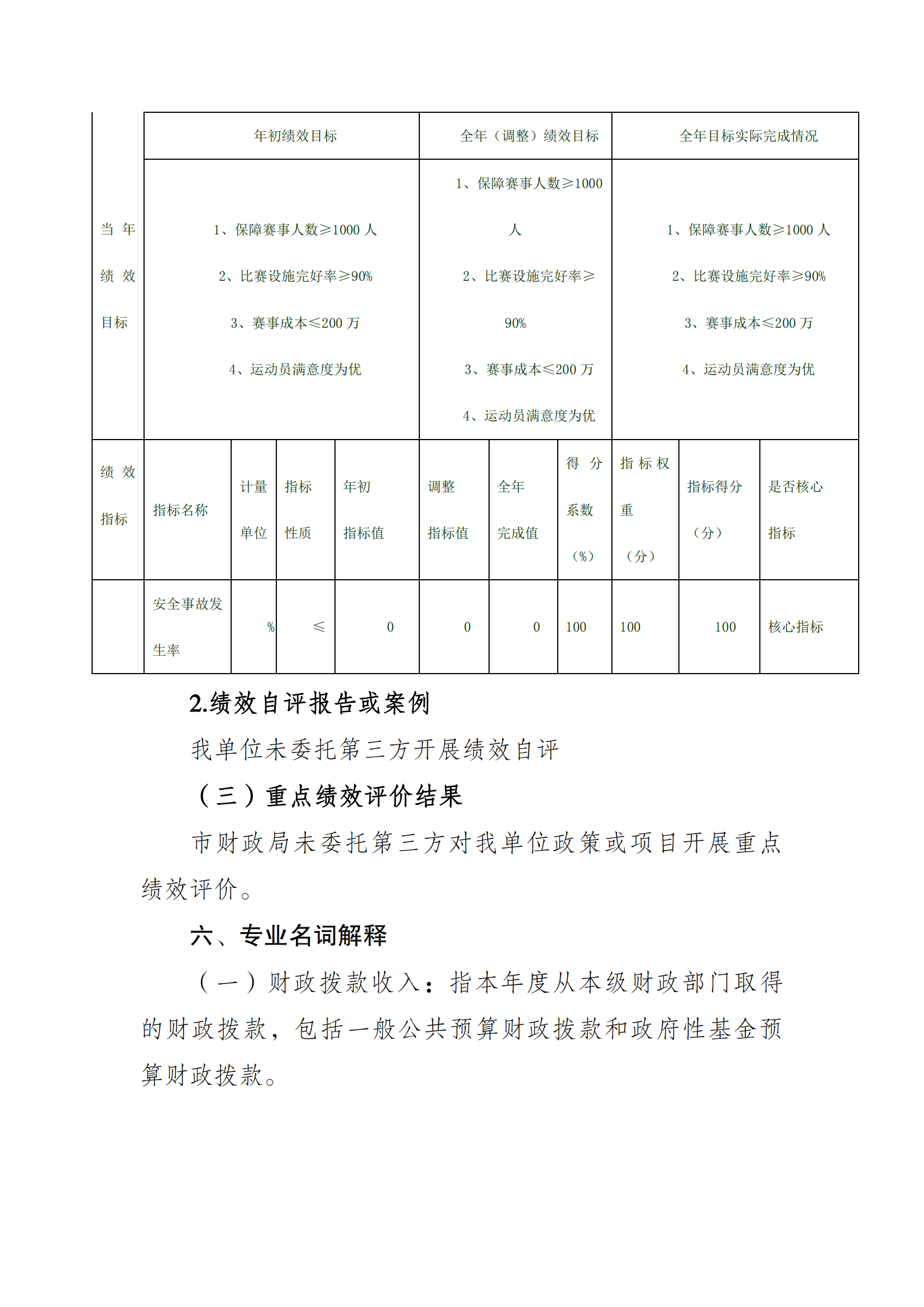 万博