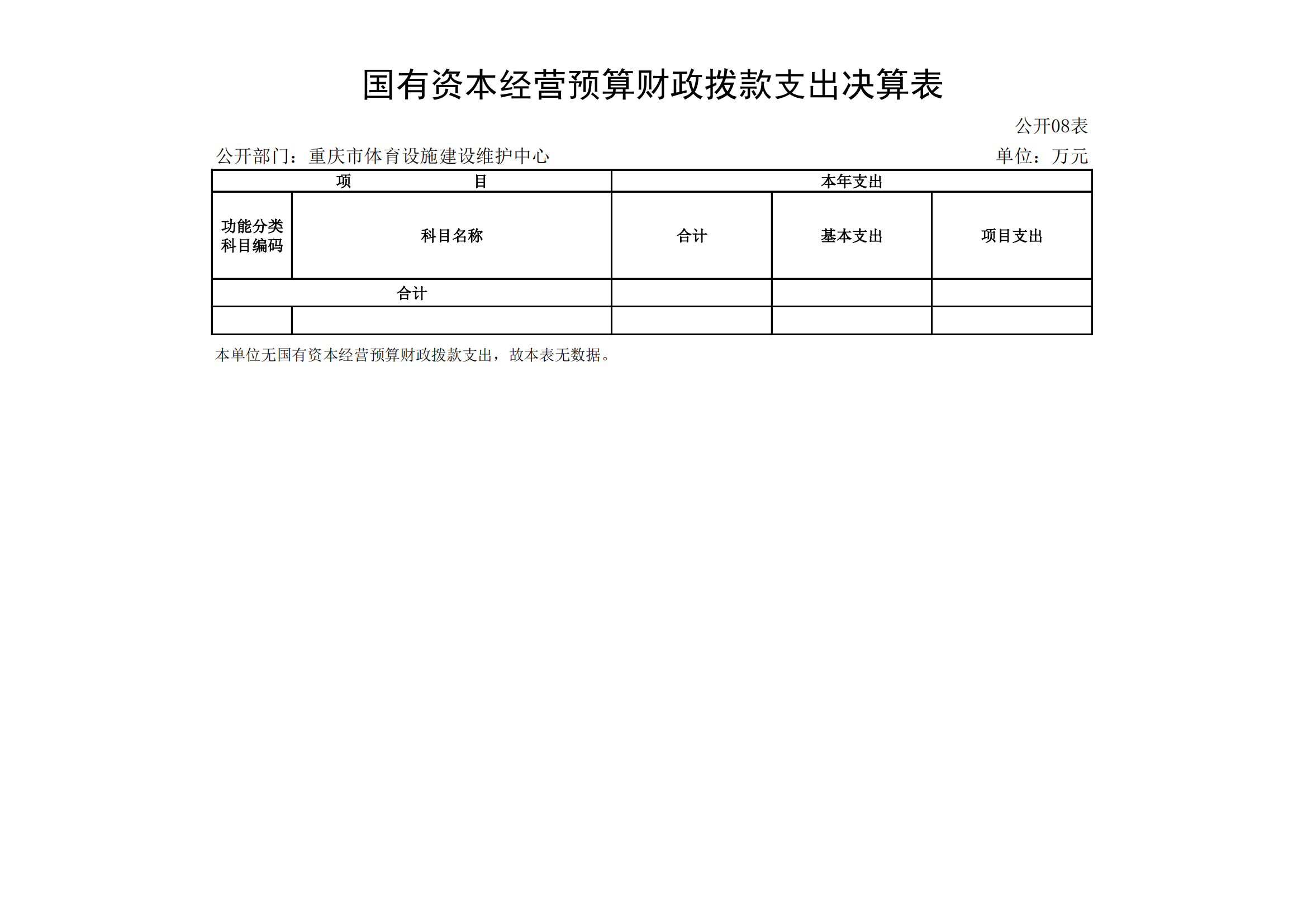 万博