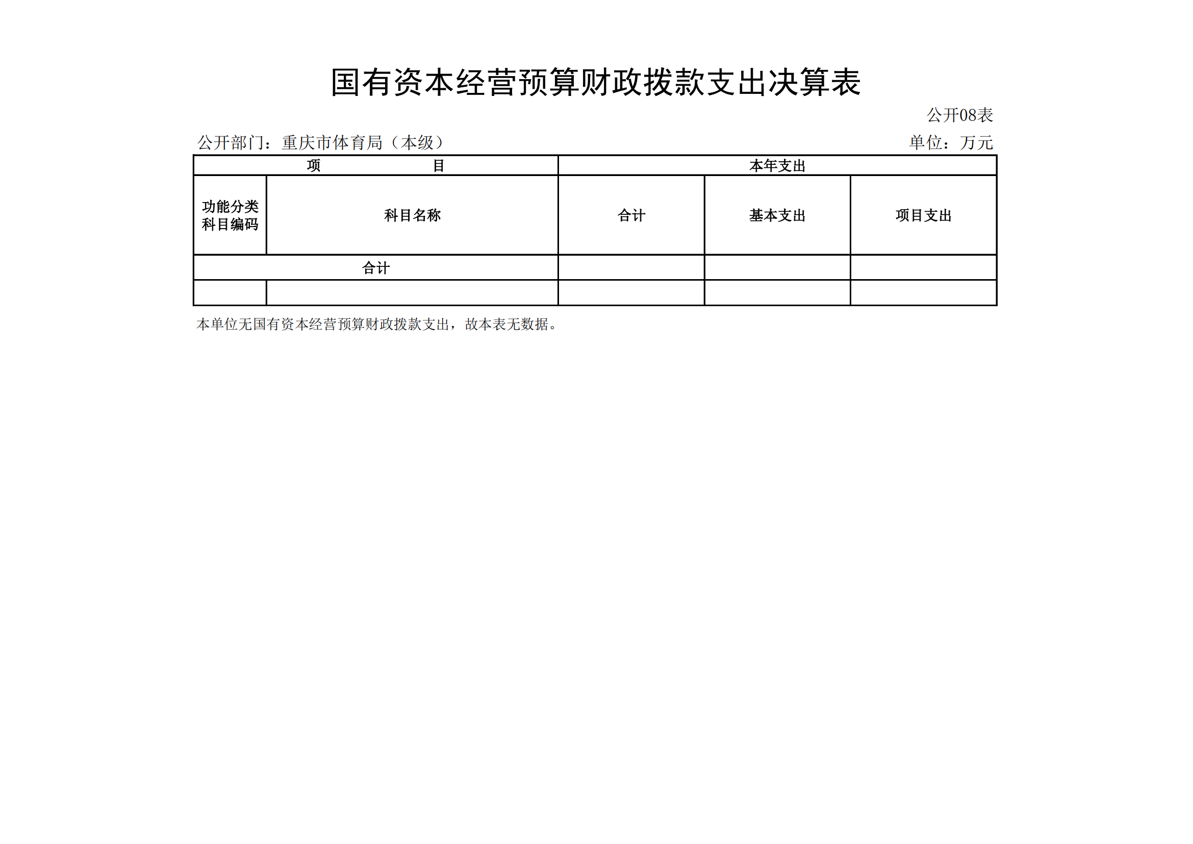 万博