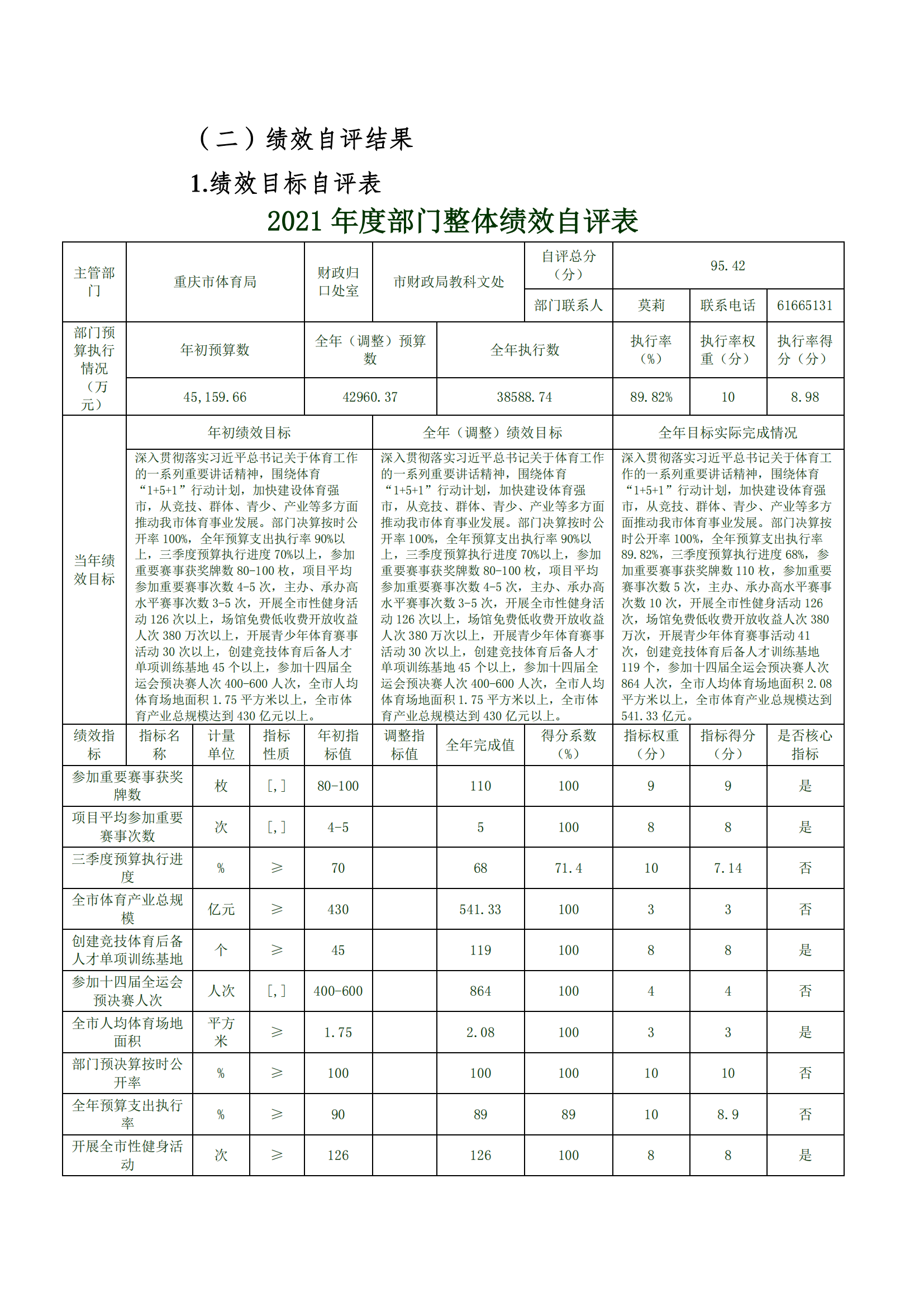 万博