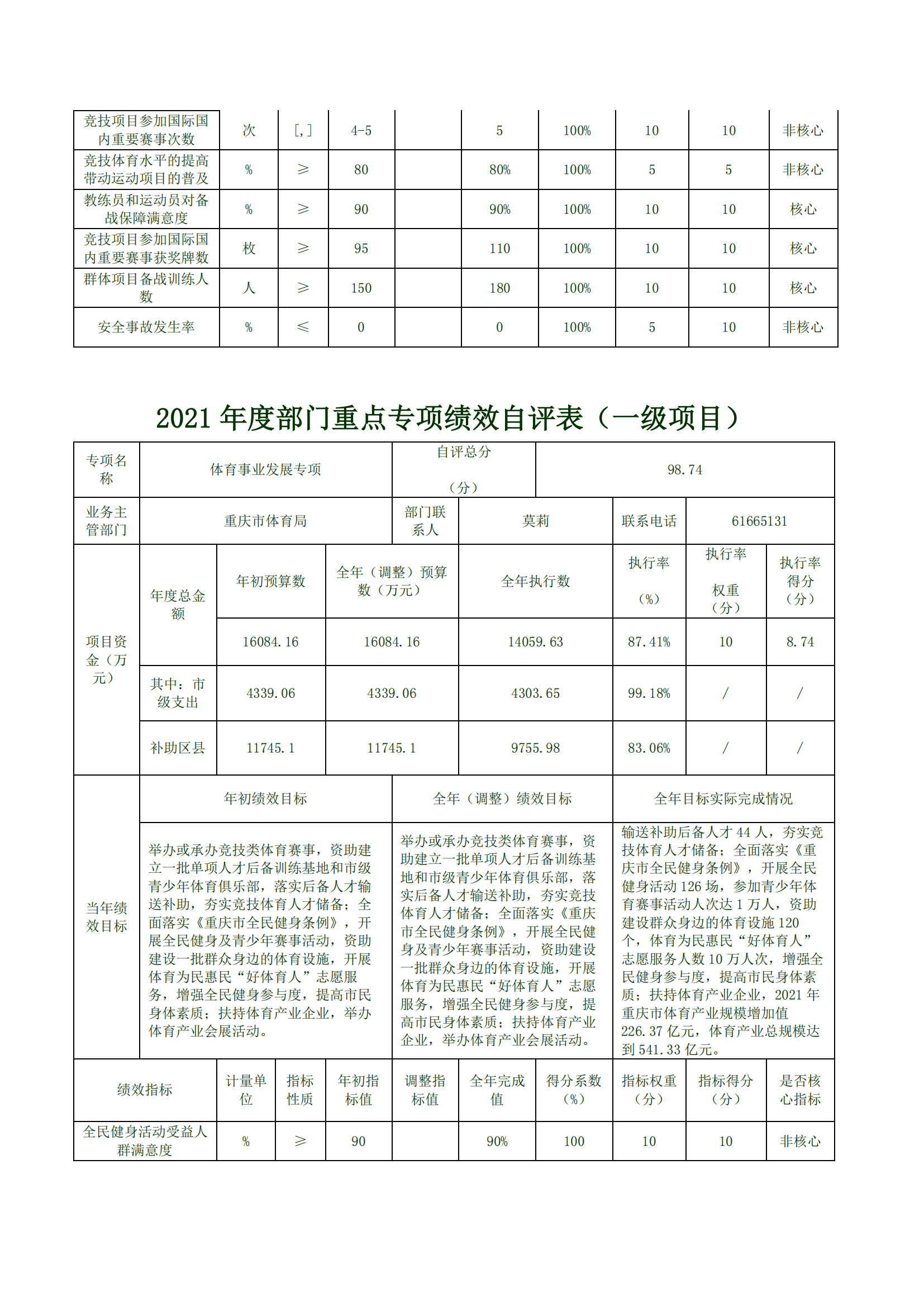 万博