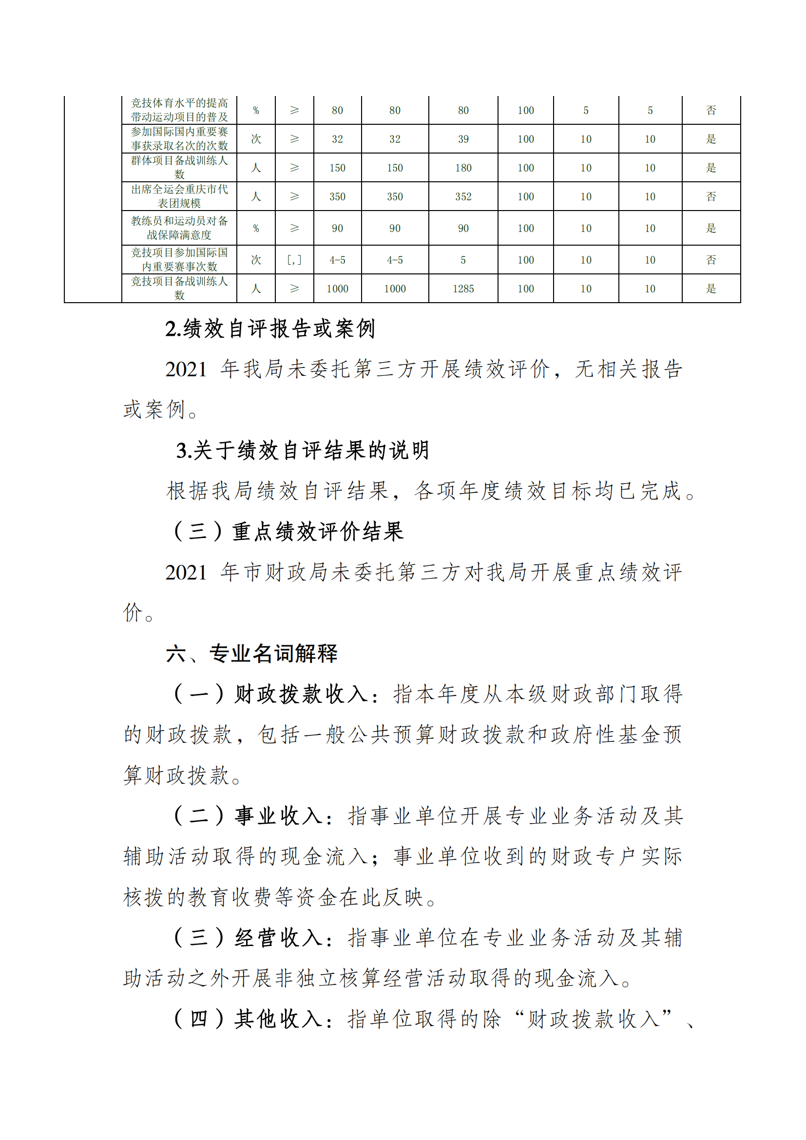 万博