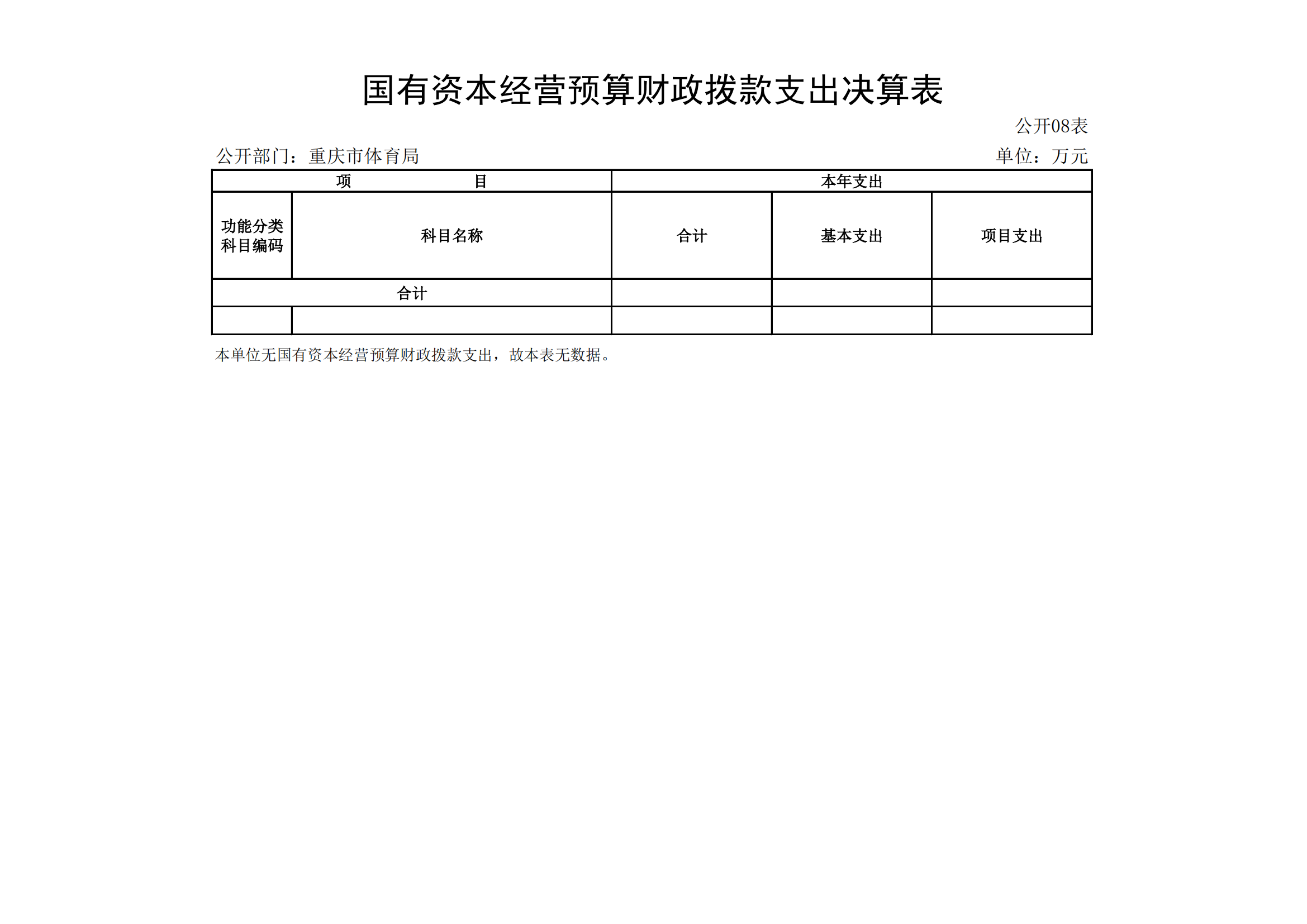 万博