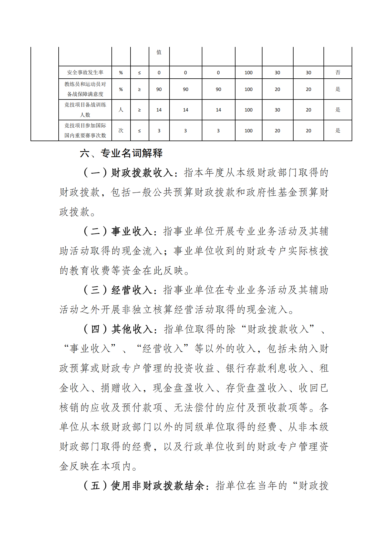 万博
