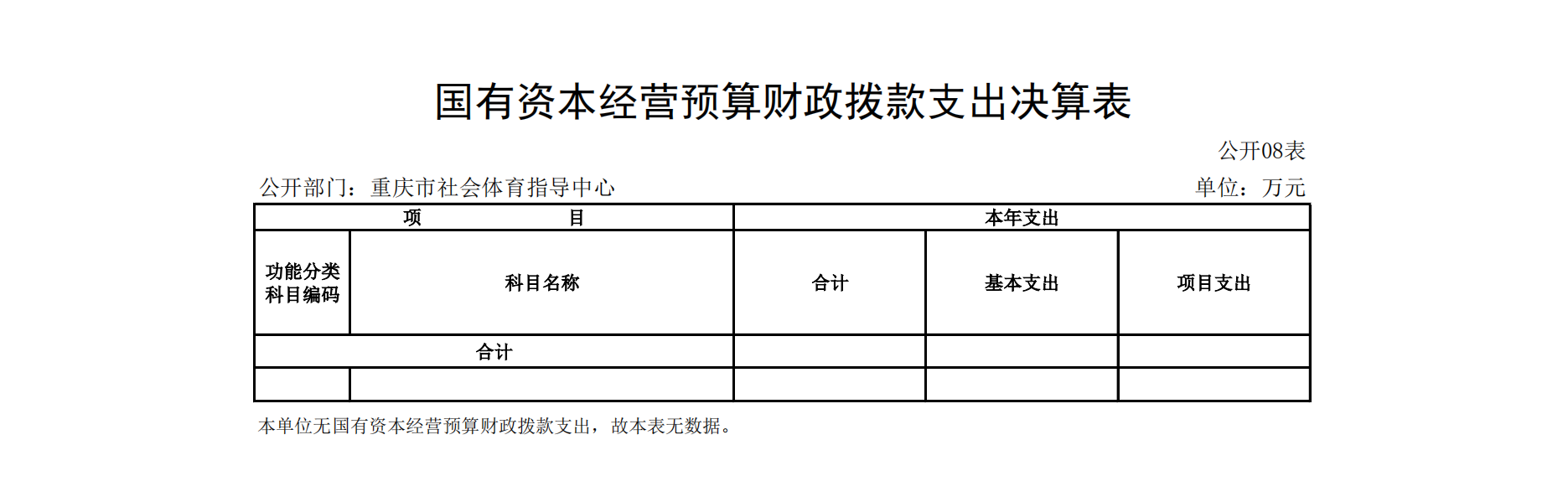 万博