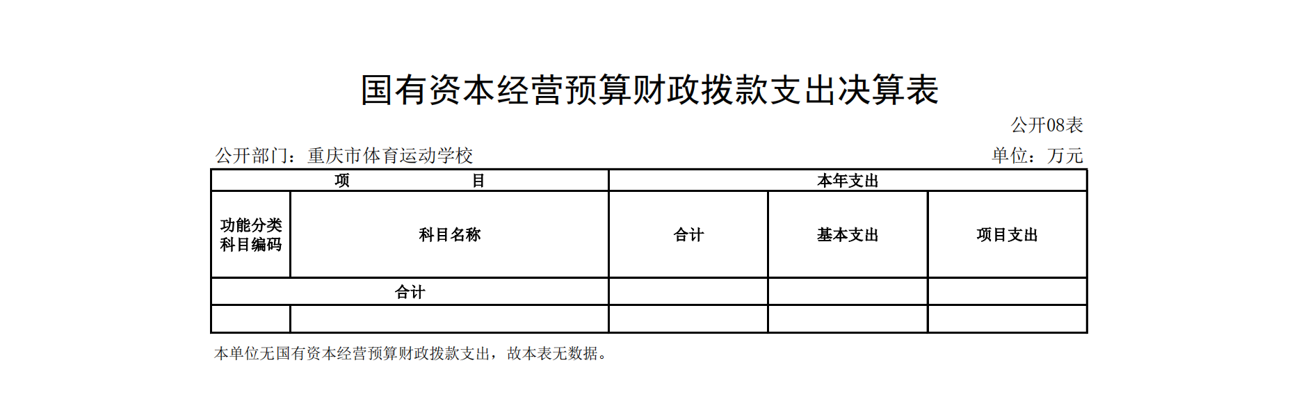 万博
