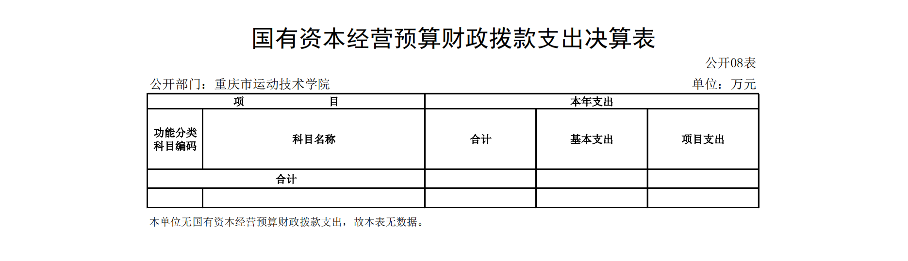 万博