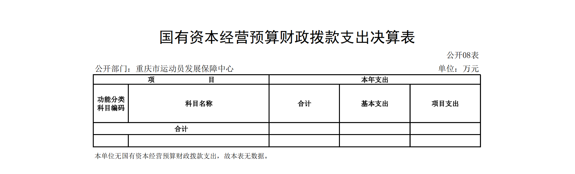 万博