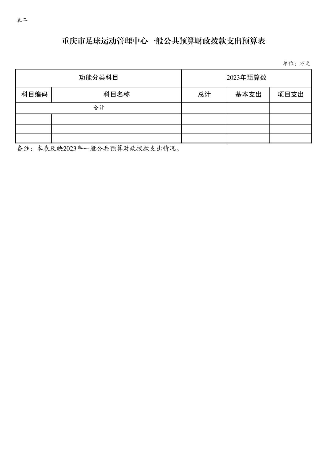 万博