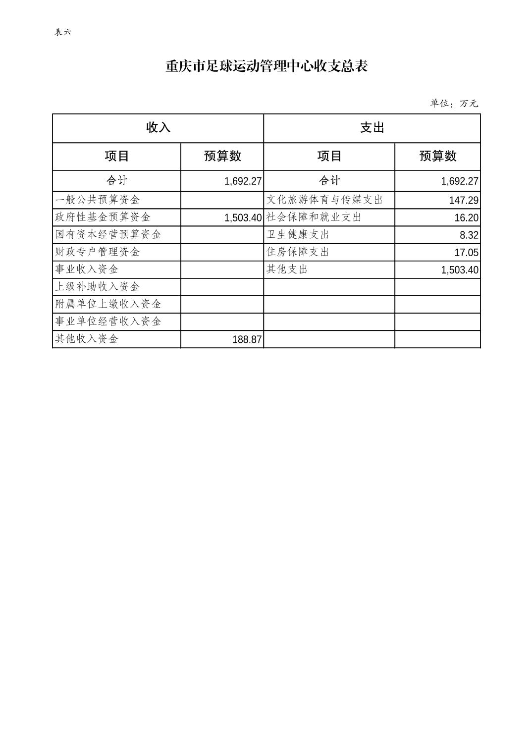 万博