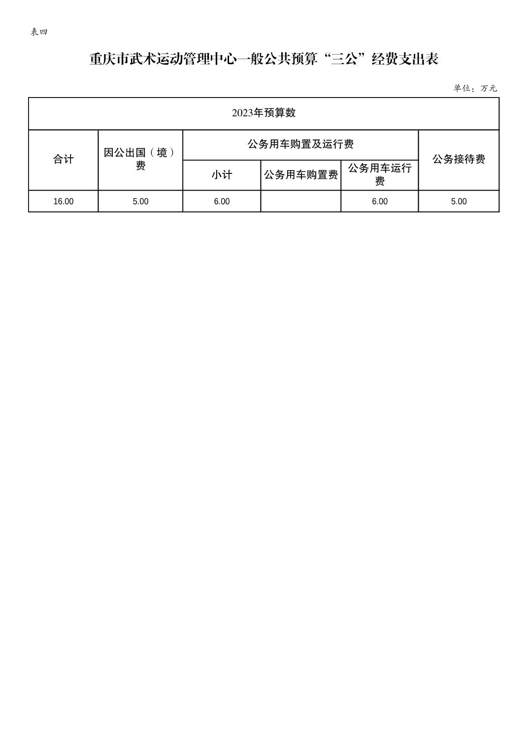 万博