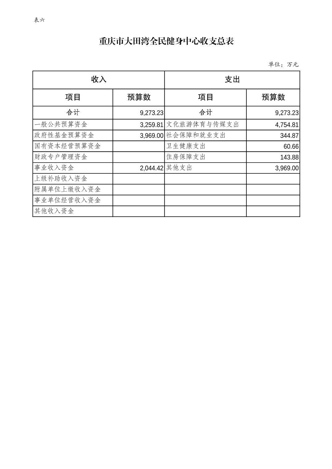 万博