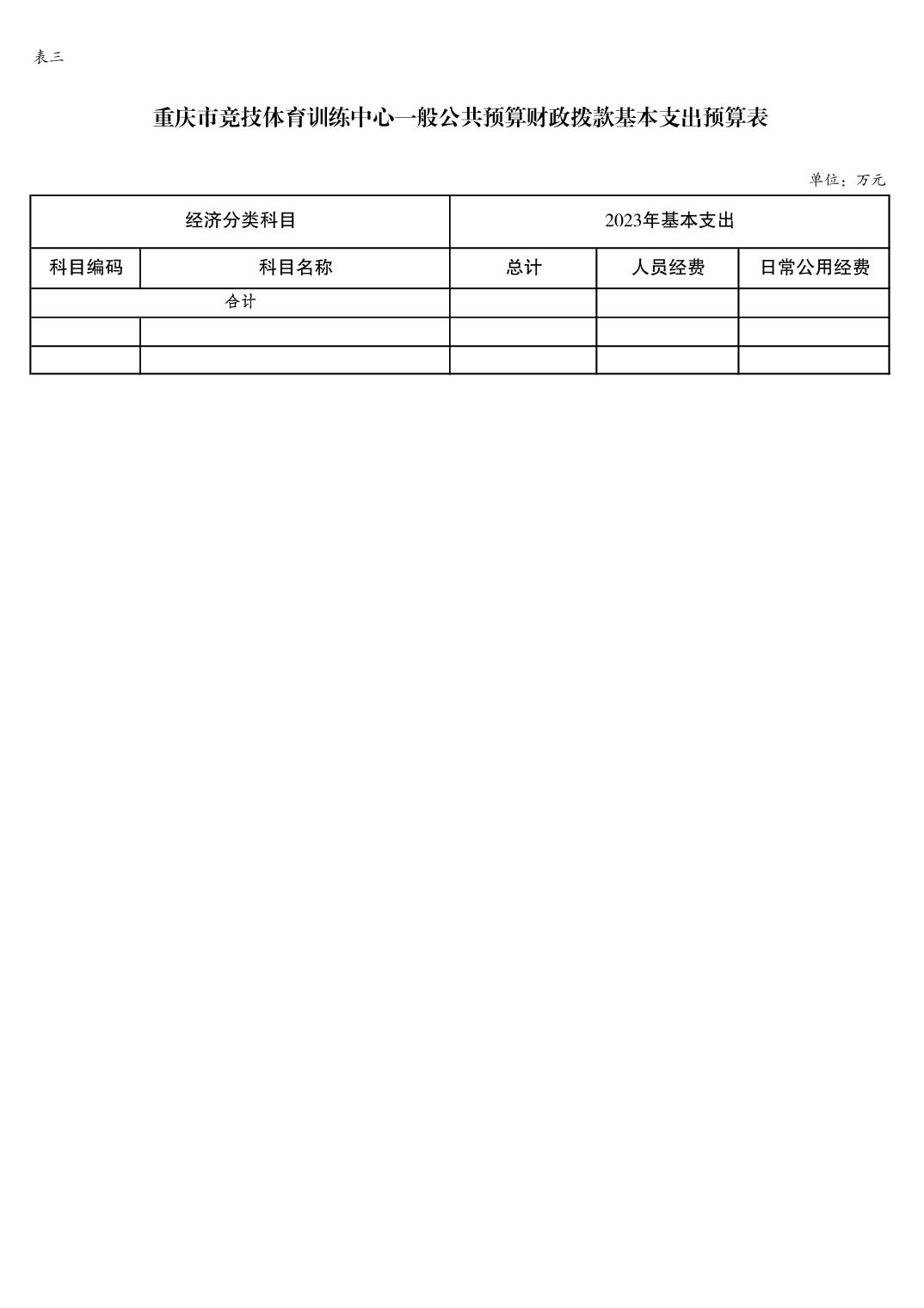 万博