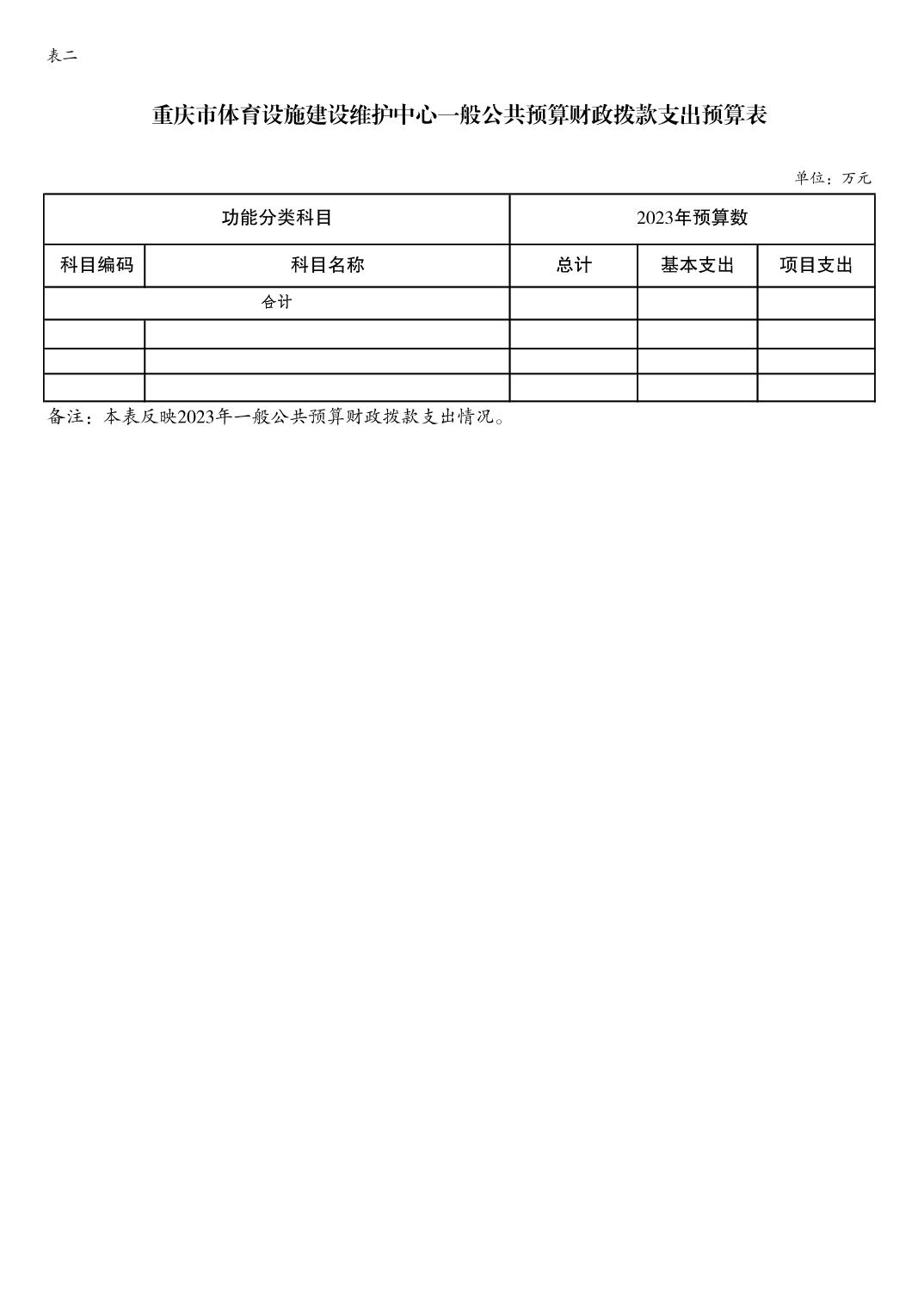 万博