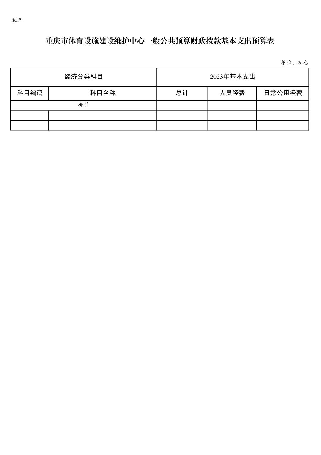 万博