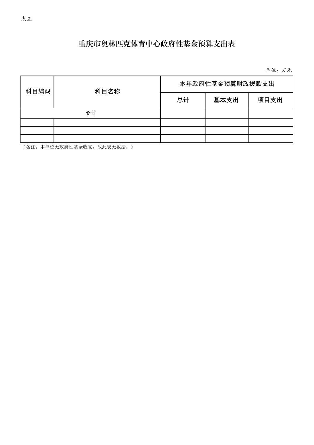 万博