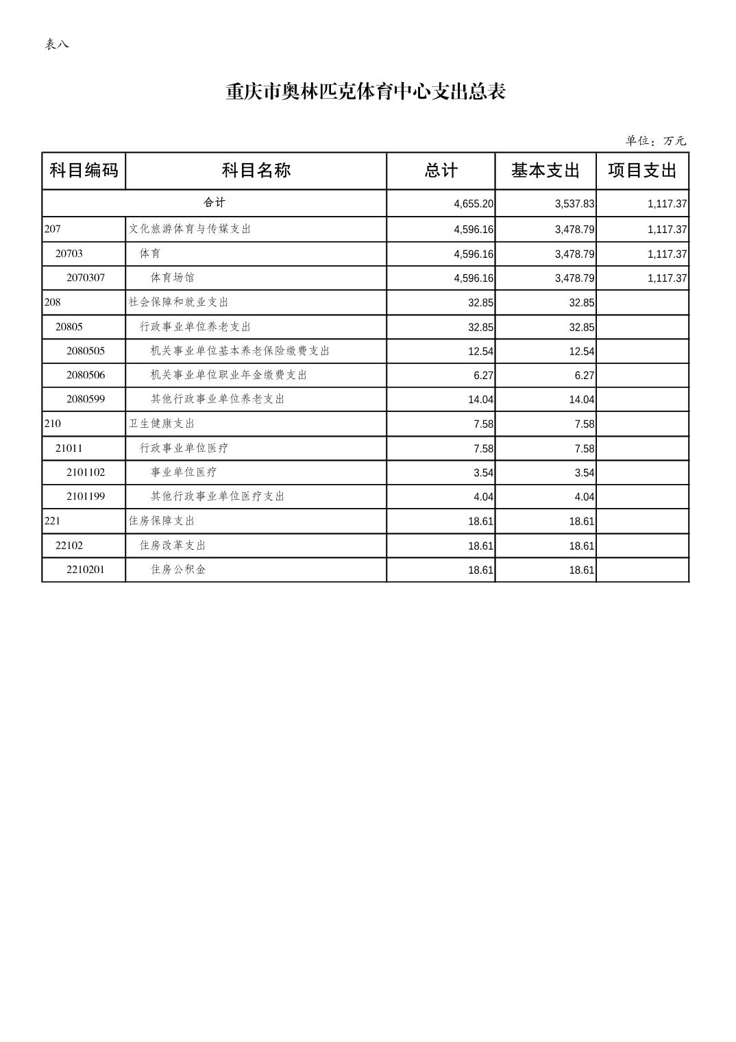 万博