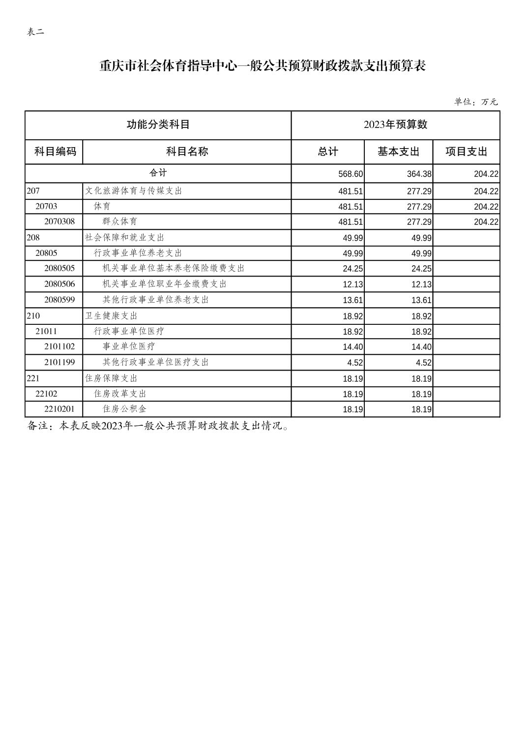 万博