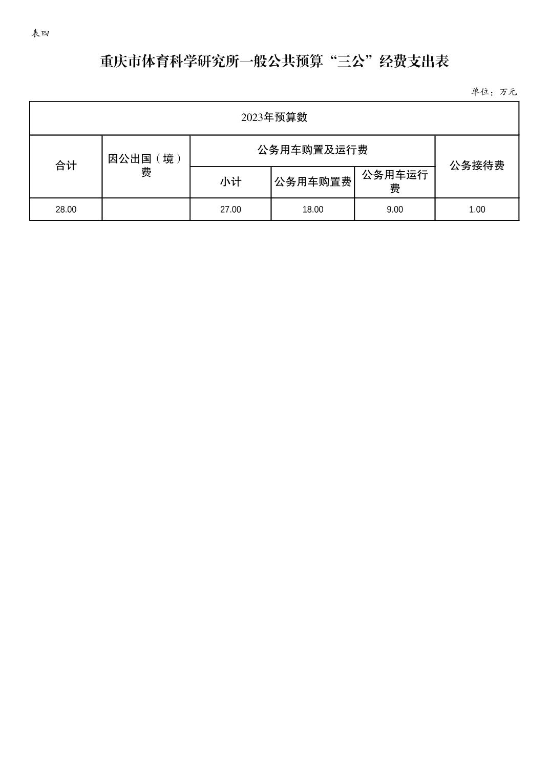 万博