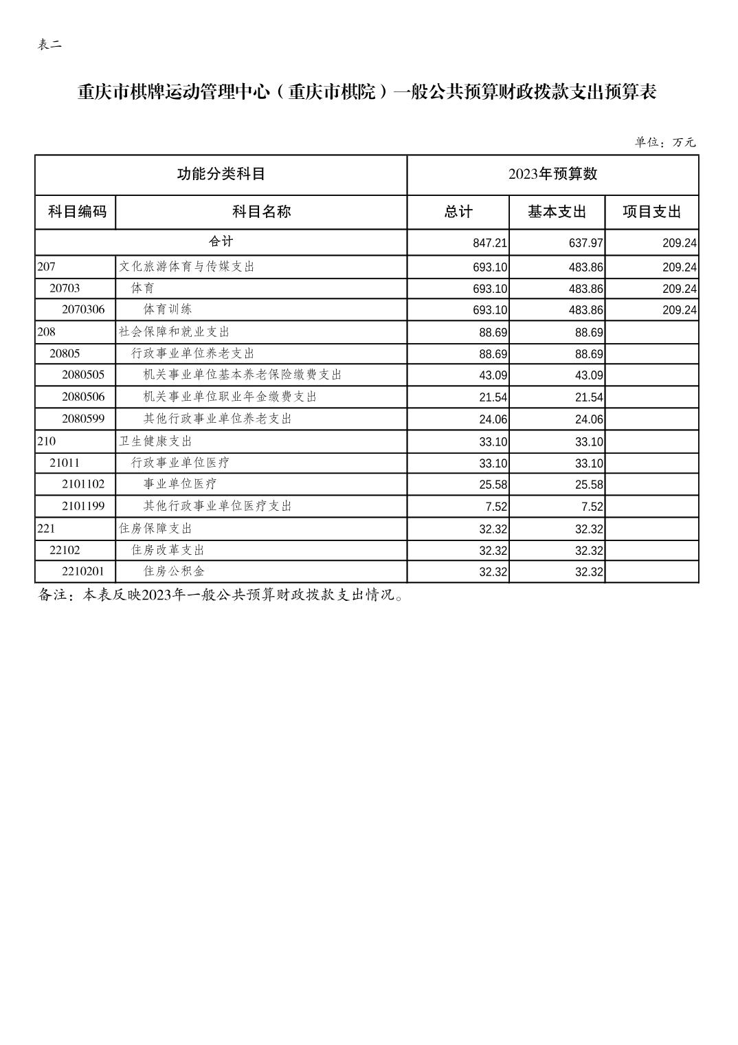 万博