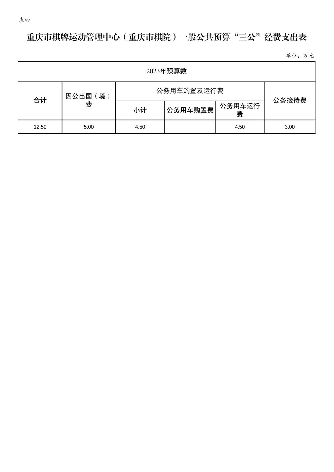 万博