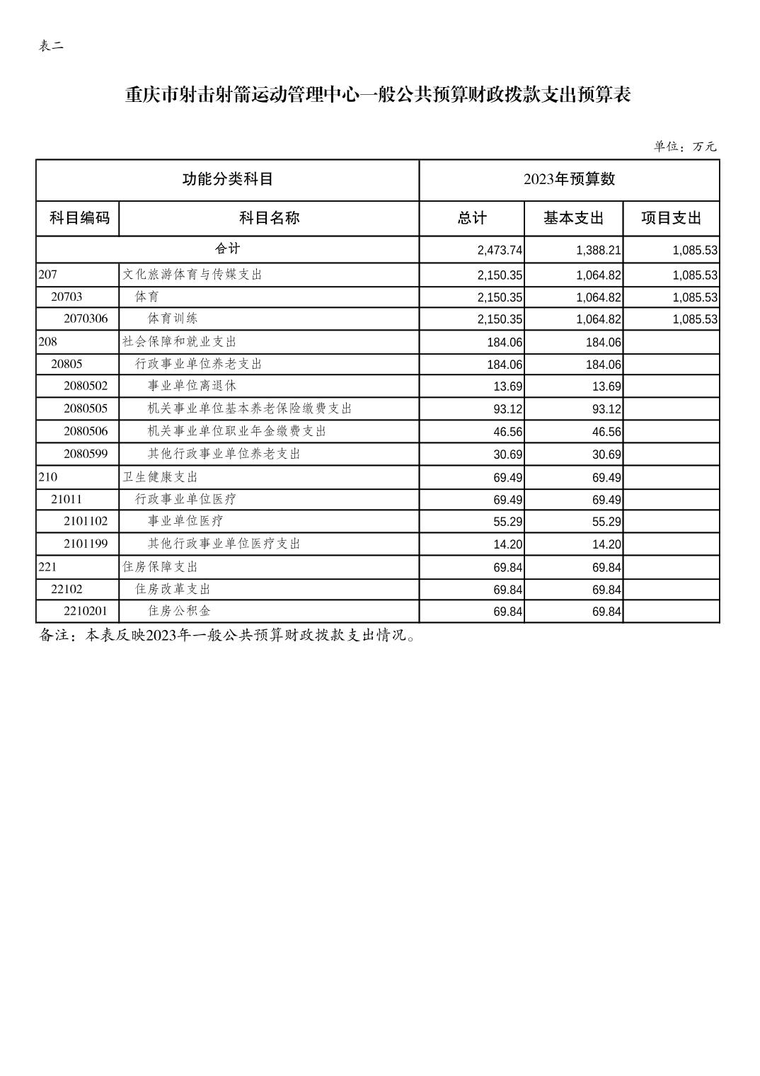 万博