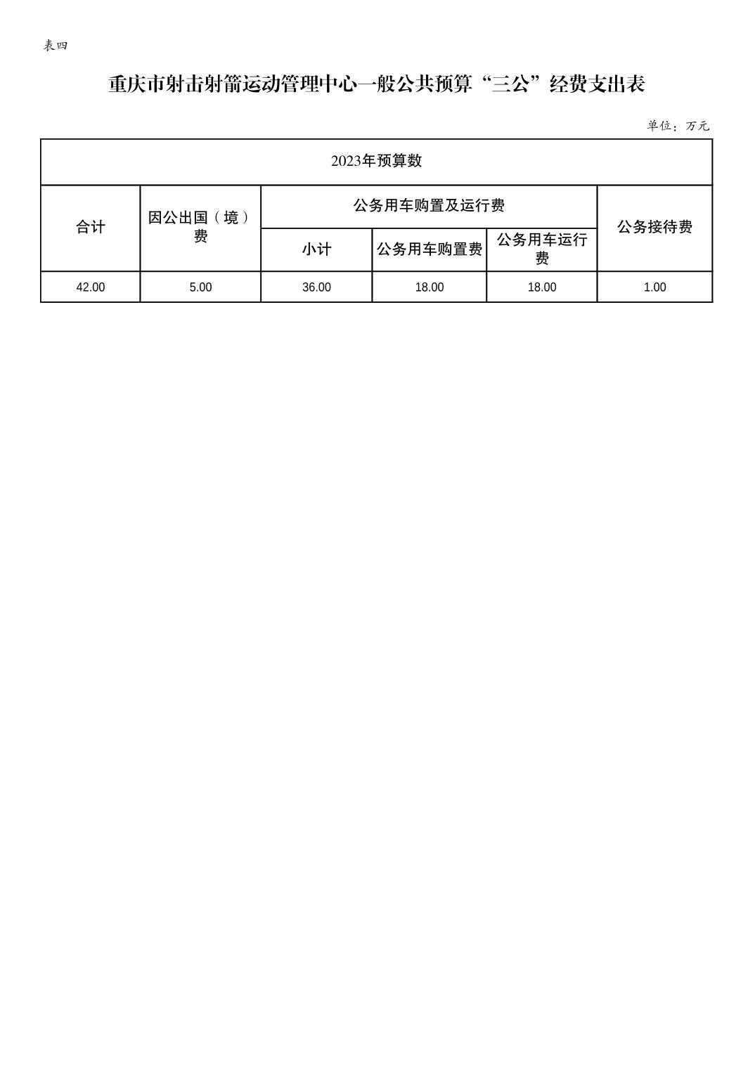万博