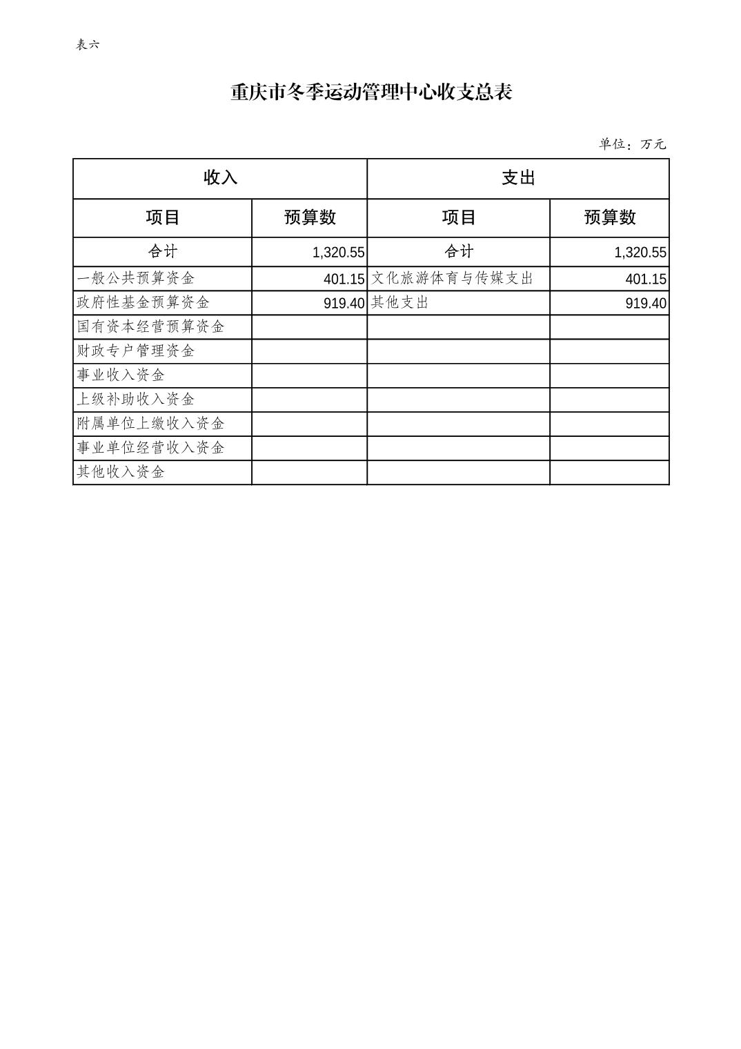 万博